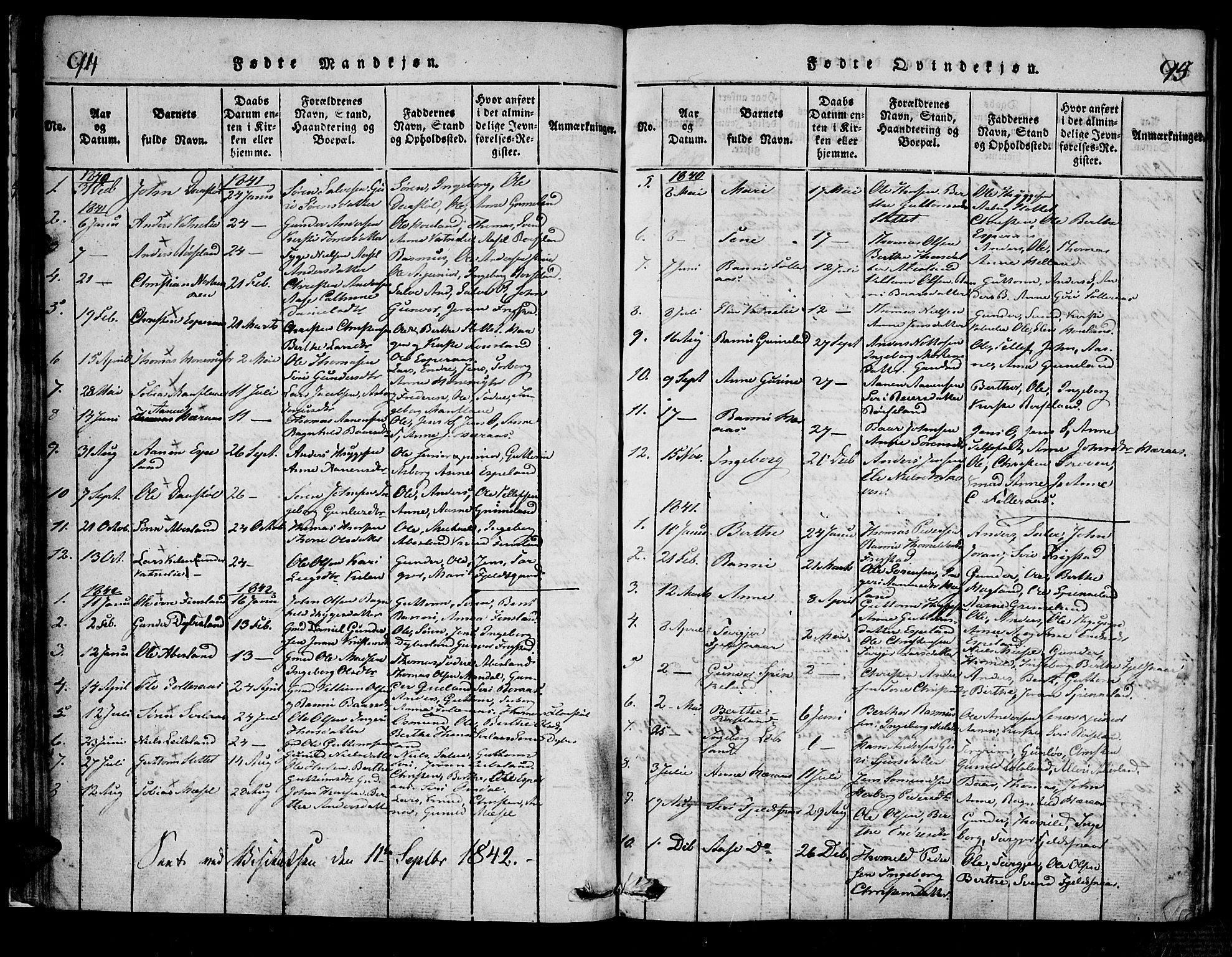 Bjelland sokneprestkontor, SAK/1111-0005/F/Fa/Fab/L0002: Ministerialbok nr. A 2, 1816-1869, s. 94-95