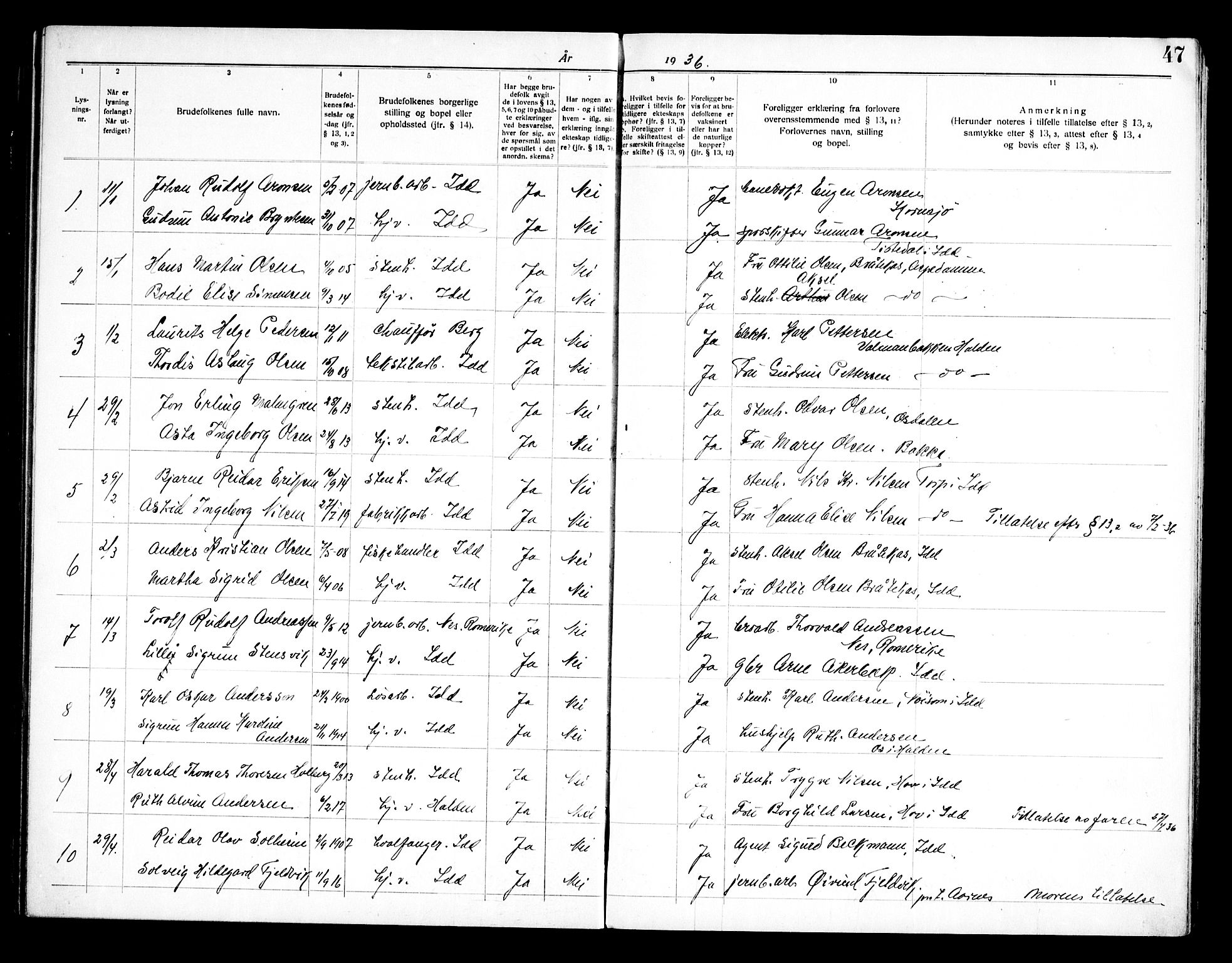 Idd prestekontor Kirkebøker, AV/SAO-A-10911/H/Ha/L0002: Lysningsprotokoll nr. I 2, 1919-1958, s. 47