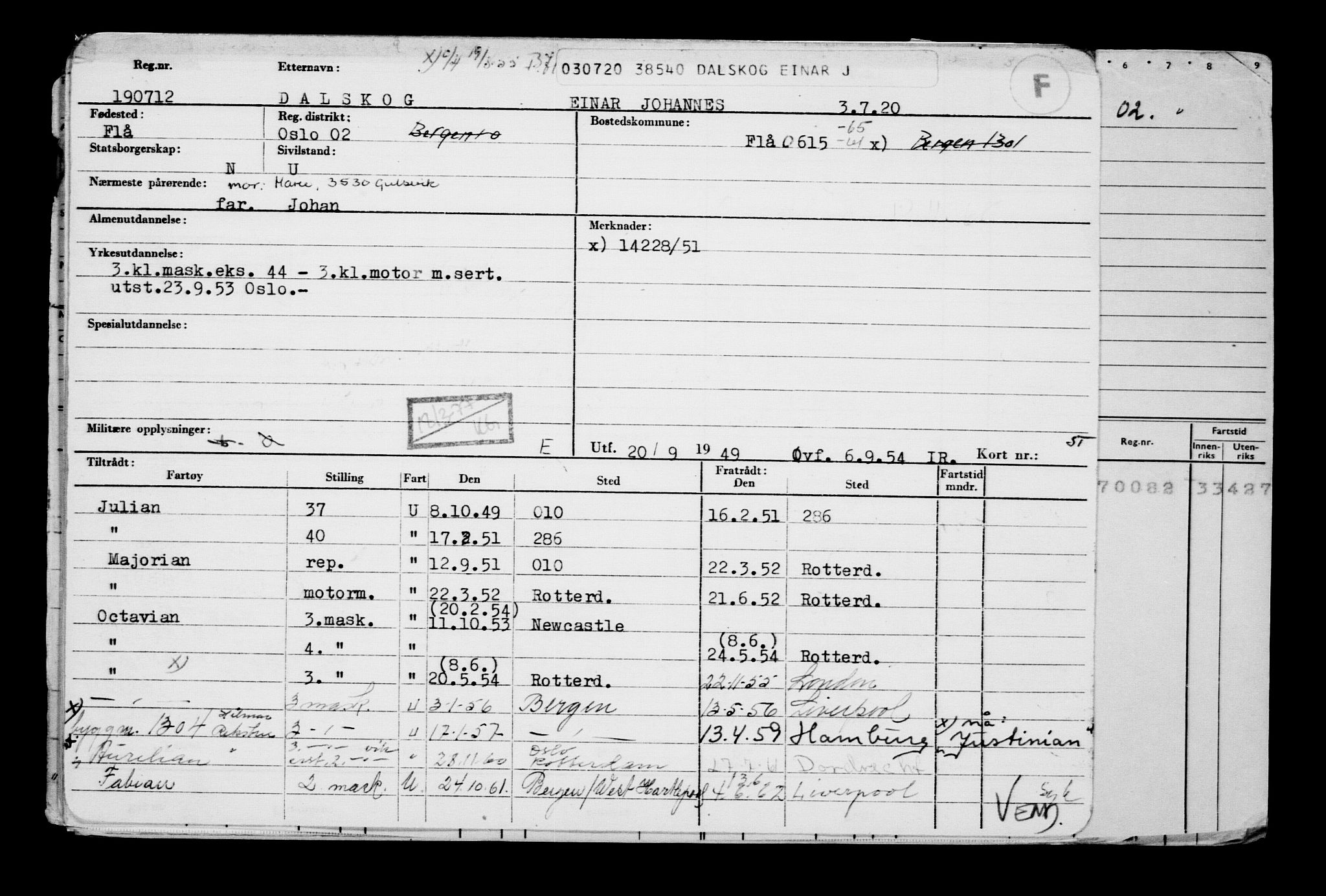 Direktoratet for sjømenn, AV/RA-S-3545/G/Gb/L0183: Hovedkort, 1920, s. 58