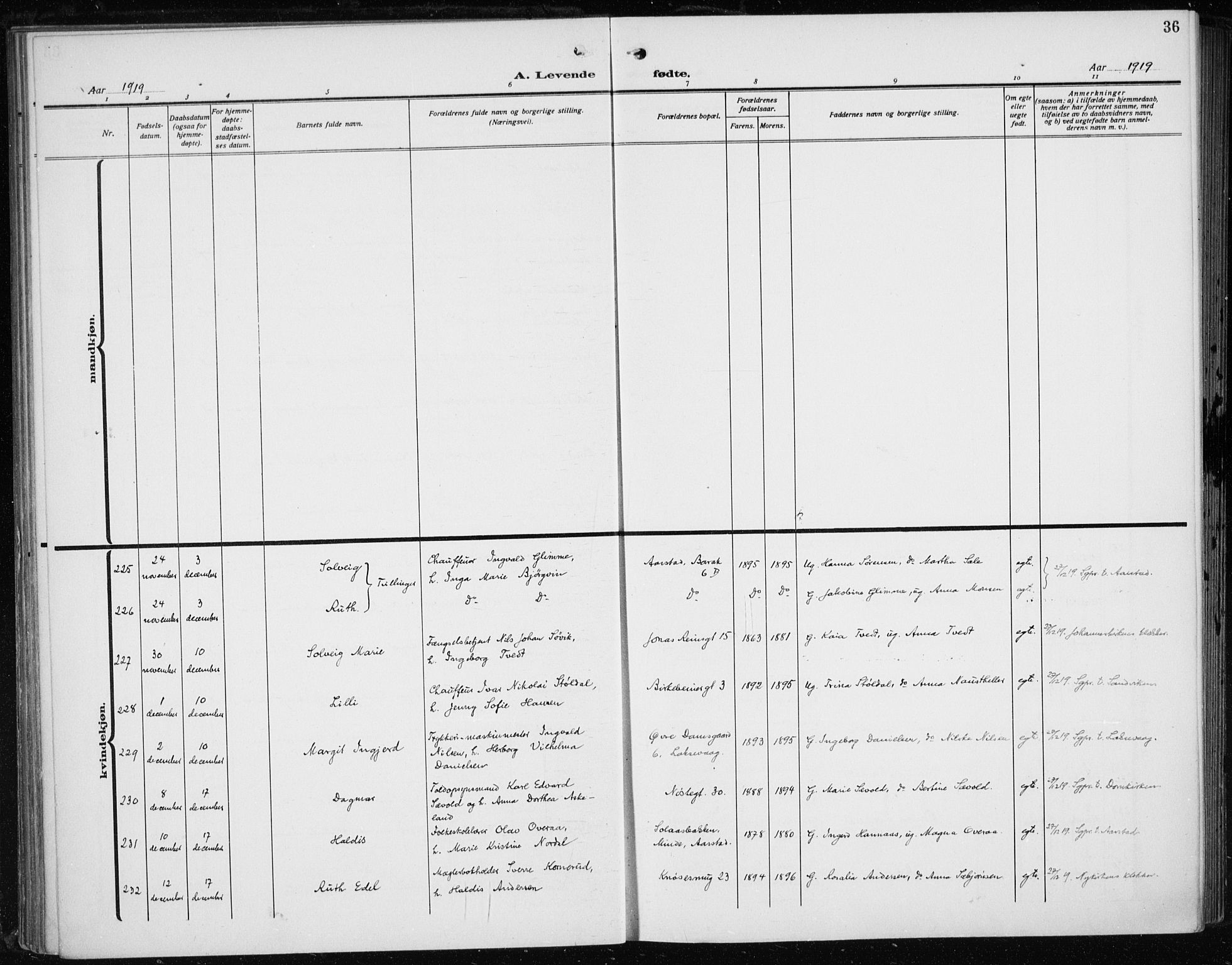 Fødselsstiftelsens sokneprestembete*, SAB/-: Ministerialbok nr. A 5, 1918-1926, s. 36