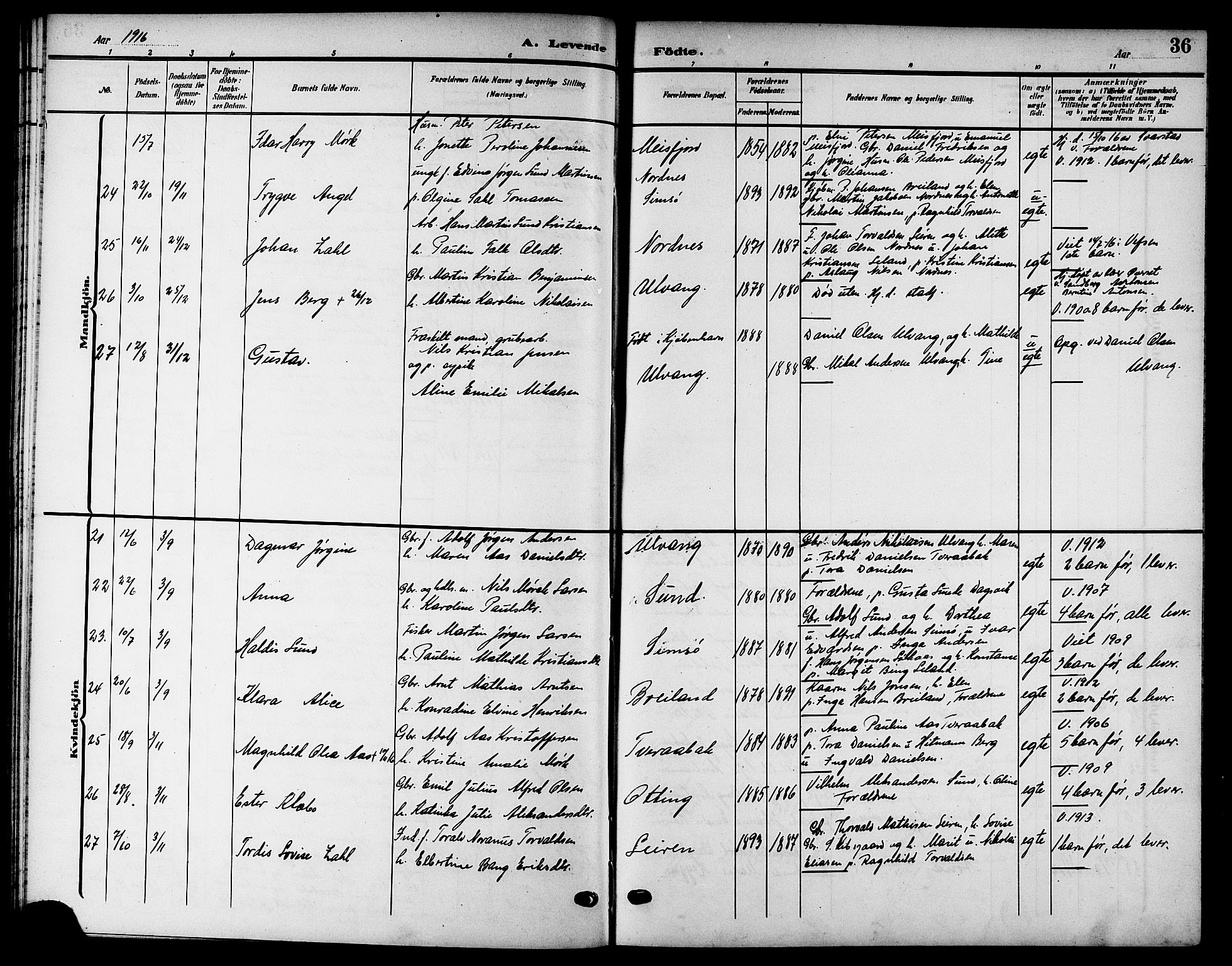 Ministerialprotokoller, klokkerbøker og fødselsregistre - Nordland, AV/SAT-A-1459/832/L0494: Klokkerbok nr. 832C01, 1906-1922, s. 36