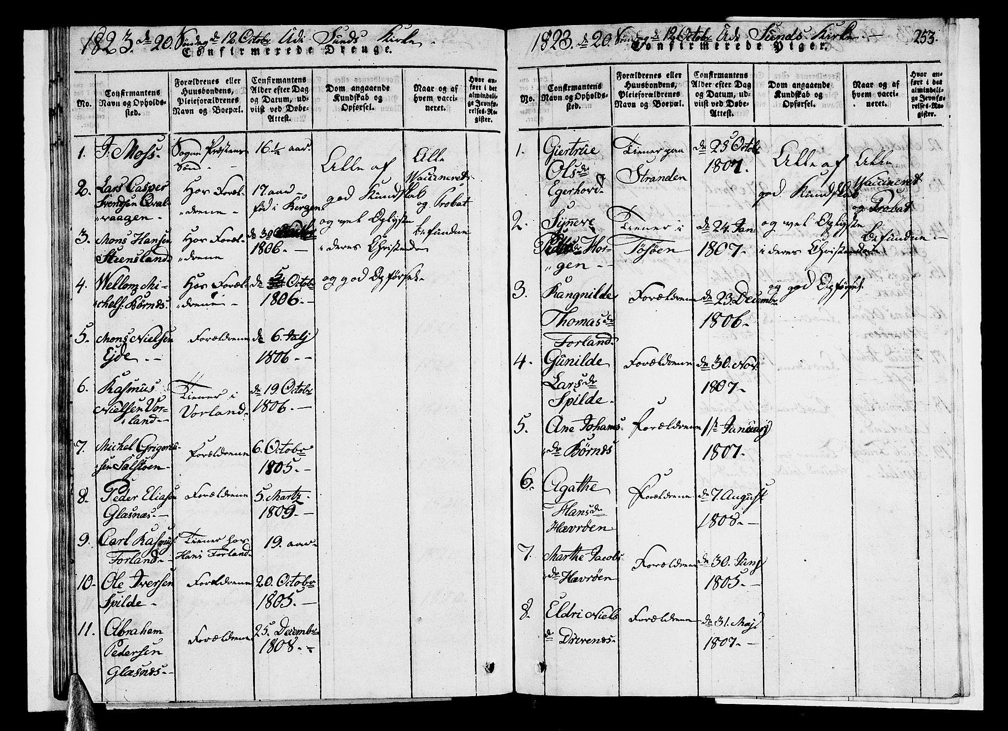 Sund sokneprestembete, AV/SAB-A-99930: Klokkerbok nr. A 1, 1816-1827, s. 253