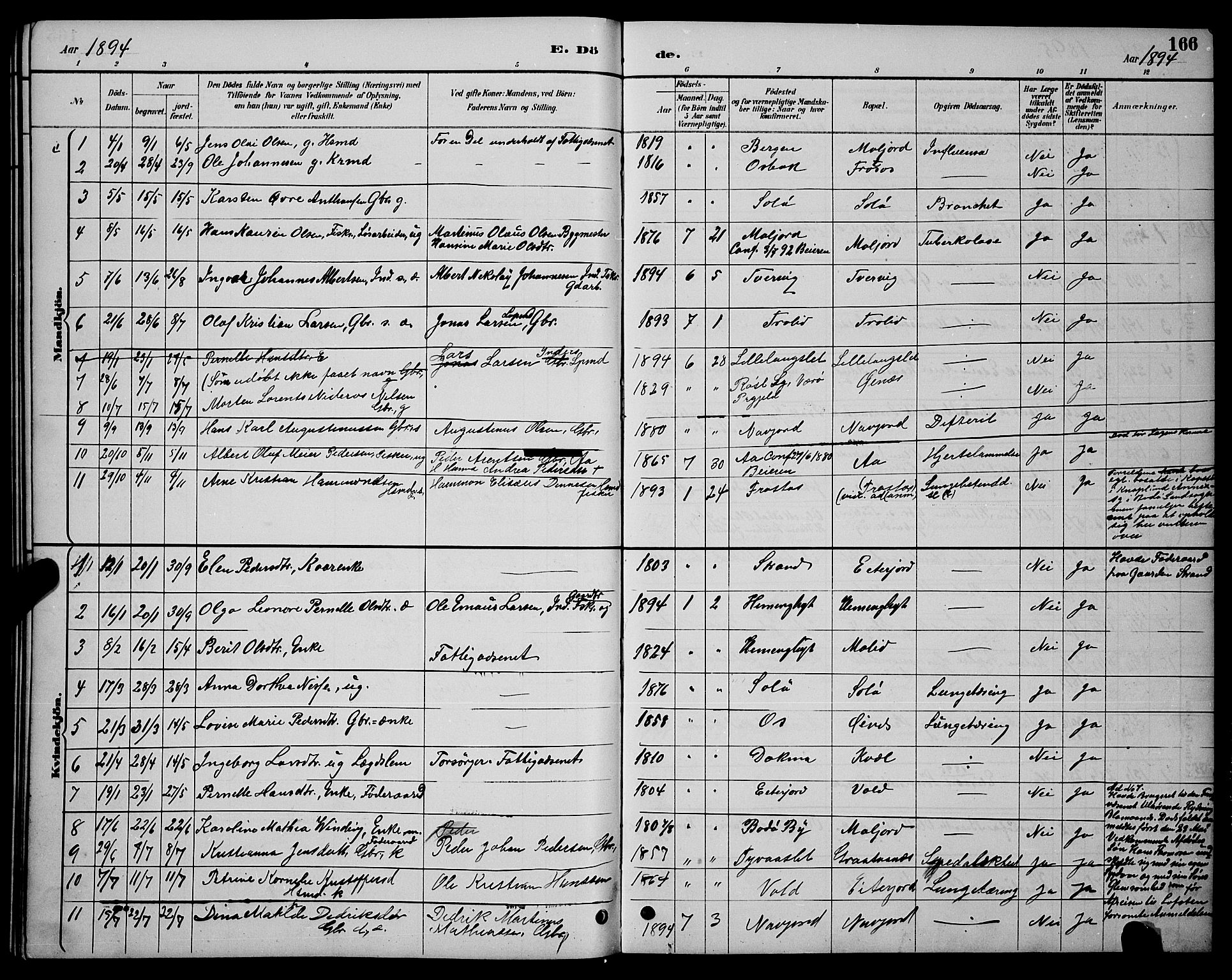 Ministerialprotokoller, klokkerbøker og fødselsregistre - Nordland, AV/SAT-A-1459/846/L0654: Klokkerbok nr. 846C04, 1887-1901, s. 166