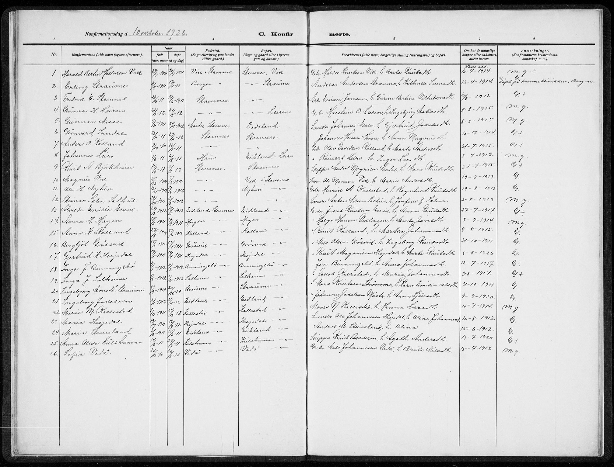 Vaksdal Sokneprestembete, AV/SAB-A-78901/H/Hab: Klokkerbok nr. D  2, 1915-1939, s. 13