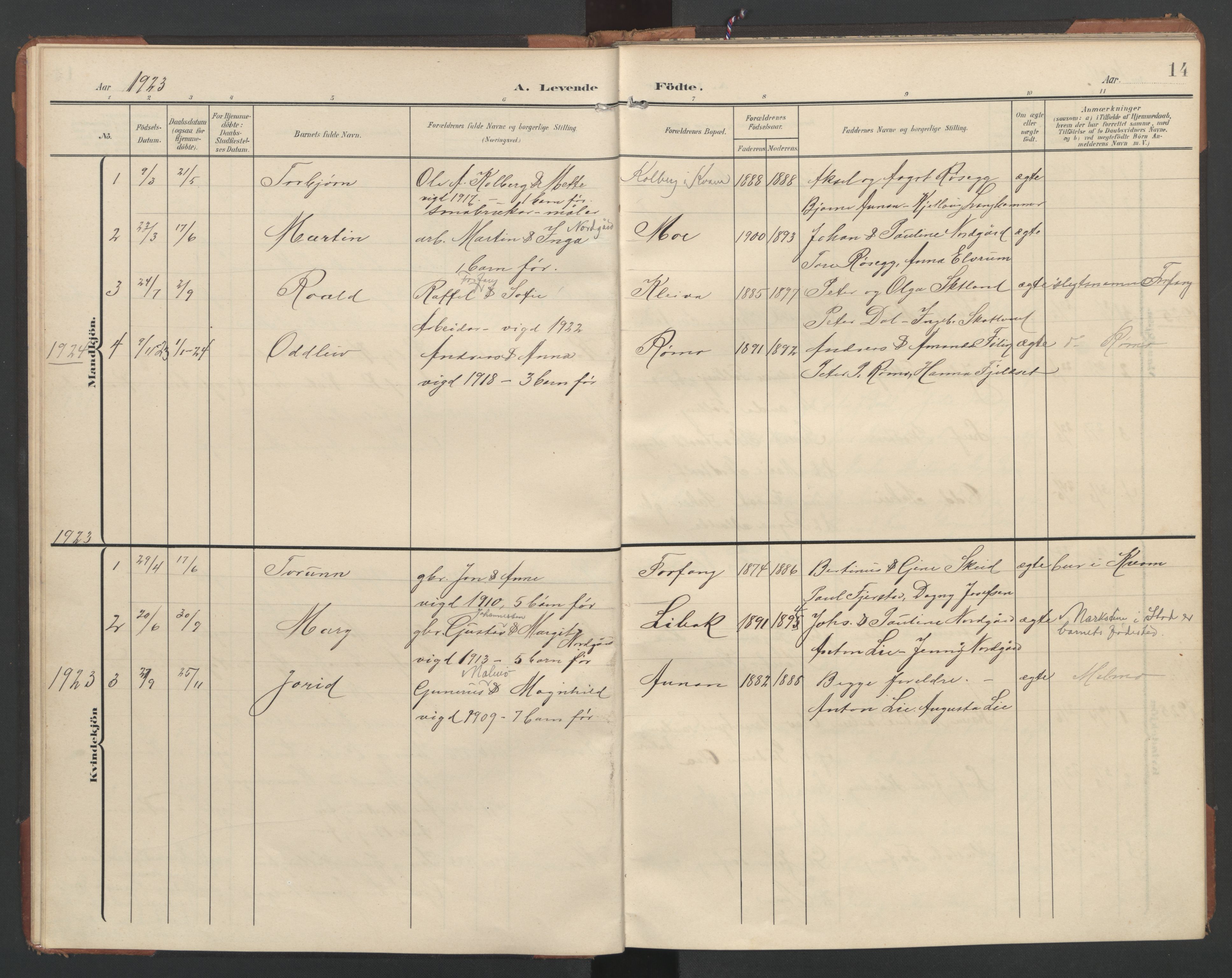 Ministerialprotokoller, klokkerbøker og fødselsregistre - Nord-Trøndelag, AV/SAT-A-1458/748/L0465: Klokkerbok nr. 748C01, 1908-1960, s. 14