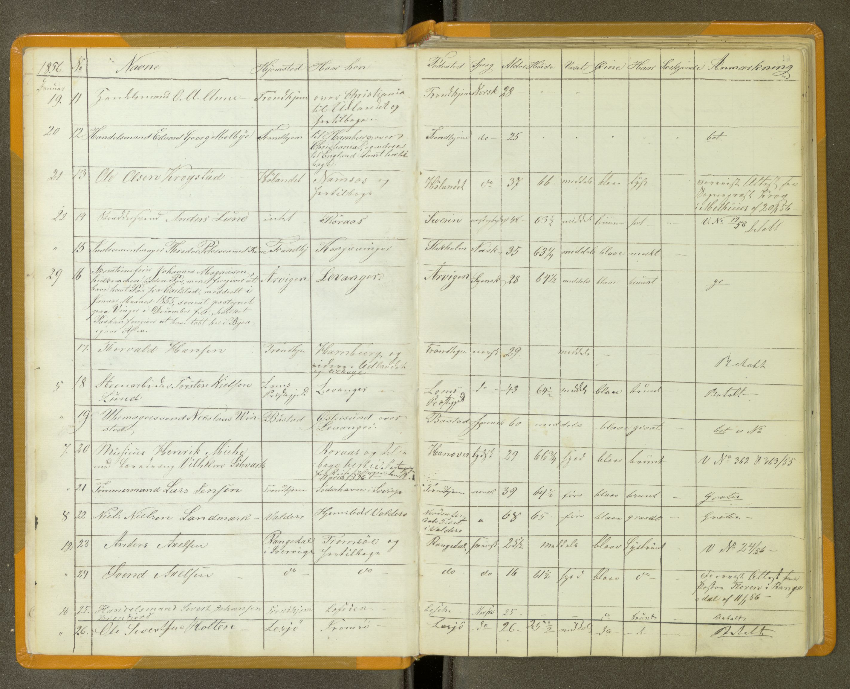 Trondheim politikammer, AV/SAT-A-1887/1/30/L0011: Passprotokoll. Utstedte pass 1855-1890. Utstede og forviste handelsbrev 1857-1860, 1855-1890, s. 11b-12a