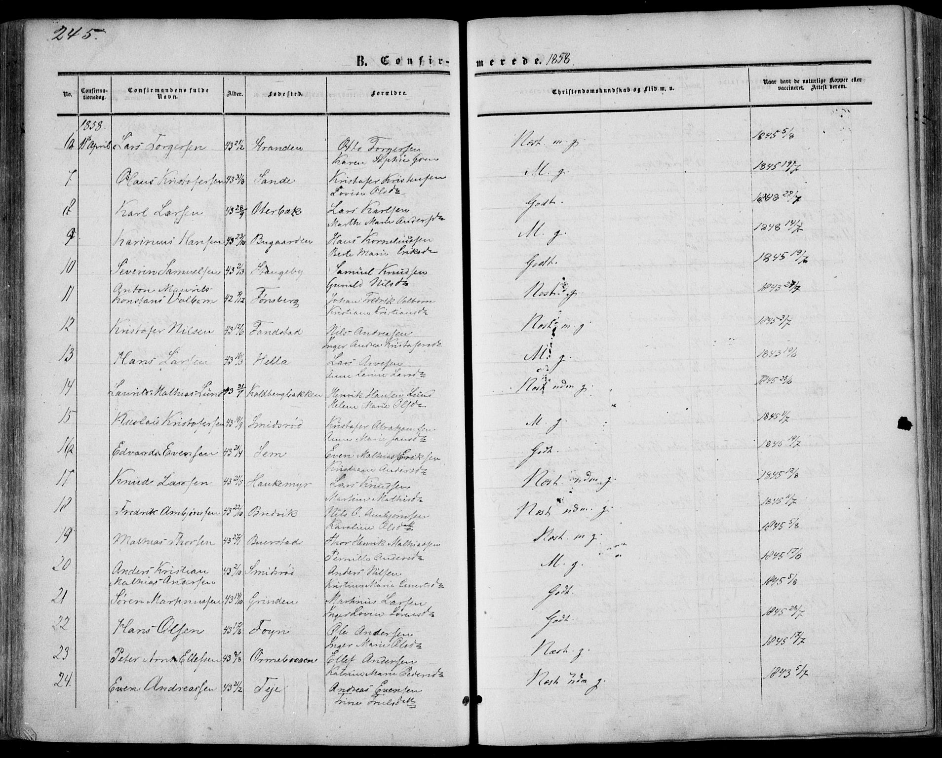Nøtterøy kirkebøker, AV/SAKO-A-354/F/Fa/L0006: Ministerialbok nr. I 6, 1852-1864, s. 245