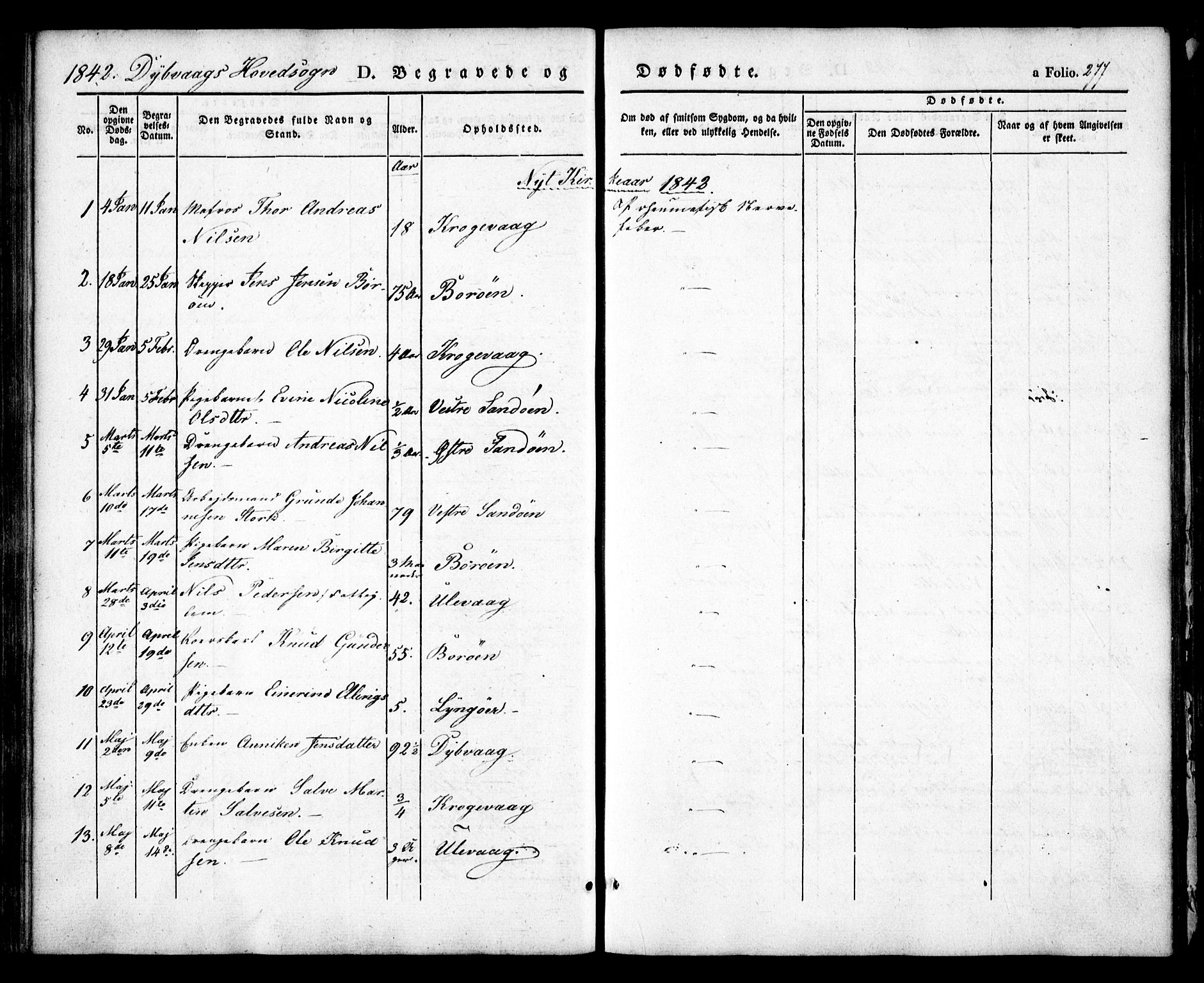 Dypvåg sokneprestkontor, AV/SAK-1111-0007/F/Fa/Faa/L0005: Ministerialbok nr. A 5, 1841-1854, s. 277