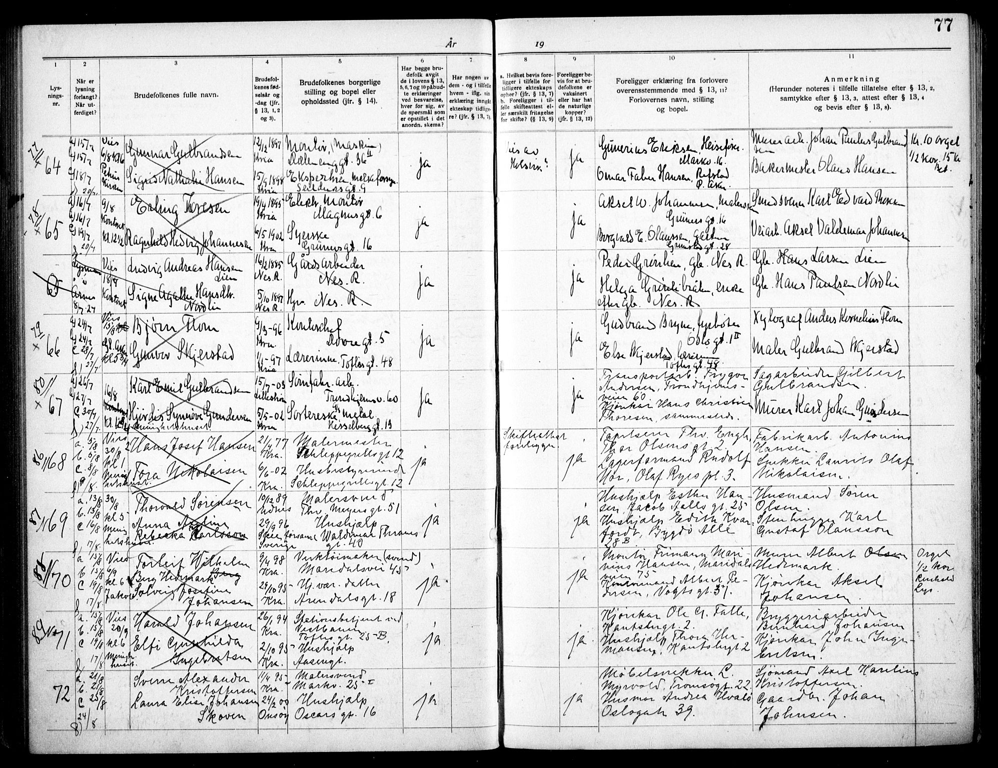 Paulus prestekontor Kirkebøker, AV/SAO-A-10871/H/Ha/L0003: Lysningsprotokoll nr. 3, 1919-1926, s. 77