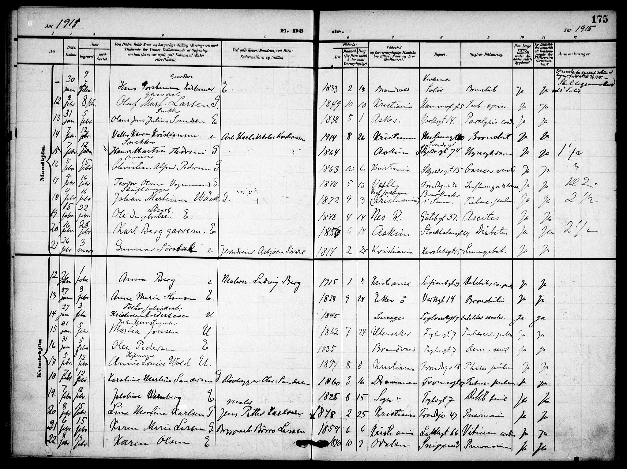 Petrus prestekontor Kirkebøker, AV/SAO-A-10872/F/Fa/L0010: Ministerialbok nr. 10, 1904-1916, s. 175