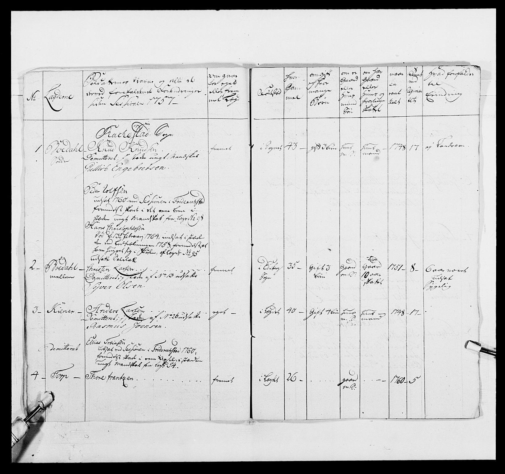 Kommanderende general (KG I) med Det norske krigsdirektorium, AV/RA-EA-5419/E/Ea/L0496: 1. Smålenske regiment, 1765-1767, s. 264