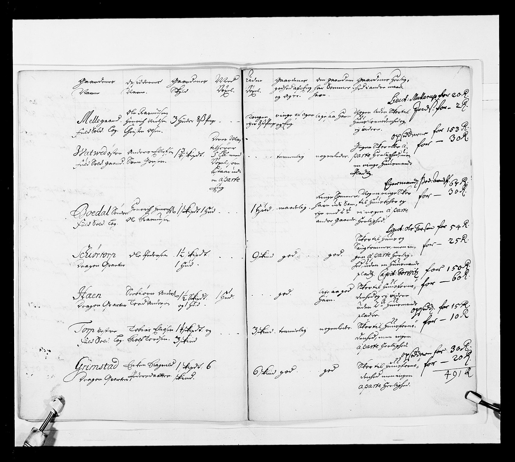 Stattholderembetet 1572-1771, AV/RA-EA-2870/Ek/L0039/0001: Jordebøker o.a. 1720-1728 vedkommende krongodset: / Krongods i Akershus bispedømme, 1725-1727, s. 91