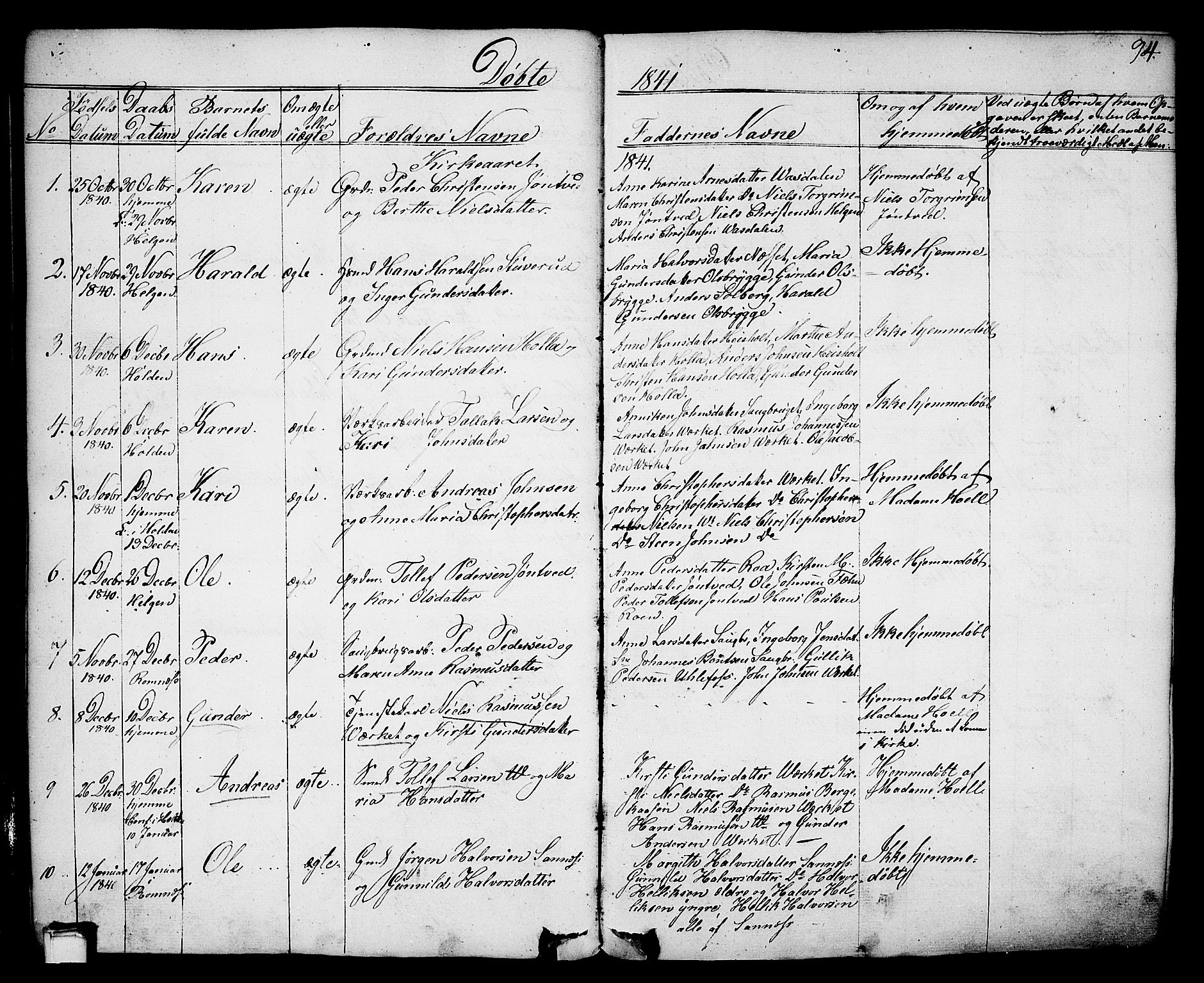 Holla kirkebøker, AV/SAKO-A-272/F/Fa/L0004: Ministerialbok nr. 4, 1830-1848, s. 94