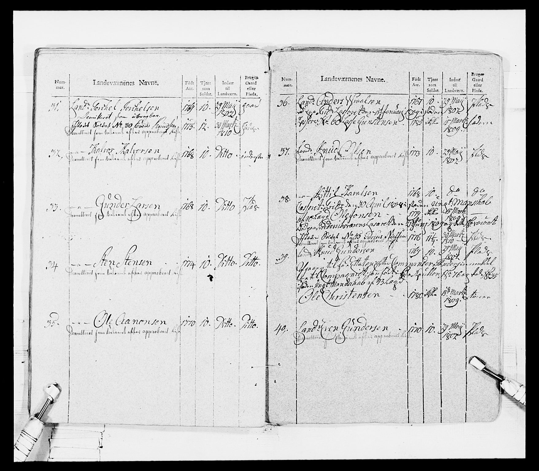 Generalitets- og kommissariatskollegiet, Det kongelige norske kommissariatskollegium, AV/RA-EA-5420/E/Eh/L0116: Telemarkske nasjonale infanteriregiment, 1810, s. 188