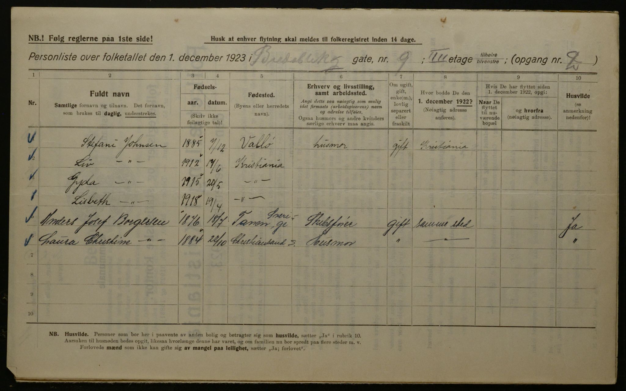 OBA, Kommunal folketelling 1.12.1923 for Kristiania, 1923, s. 9233