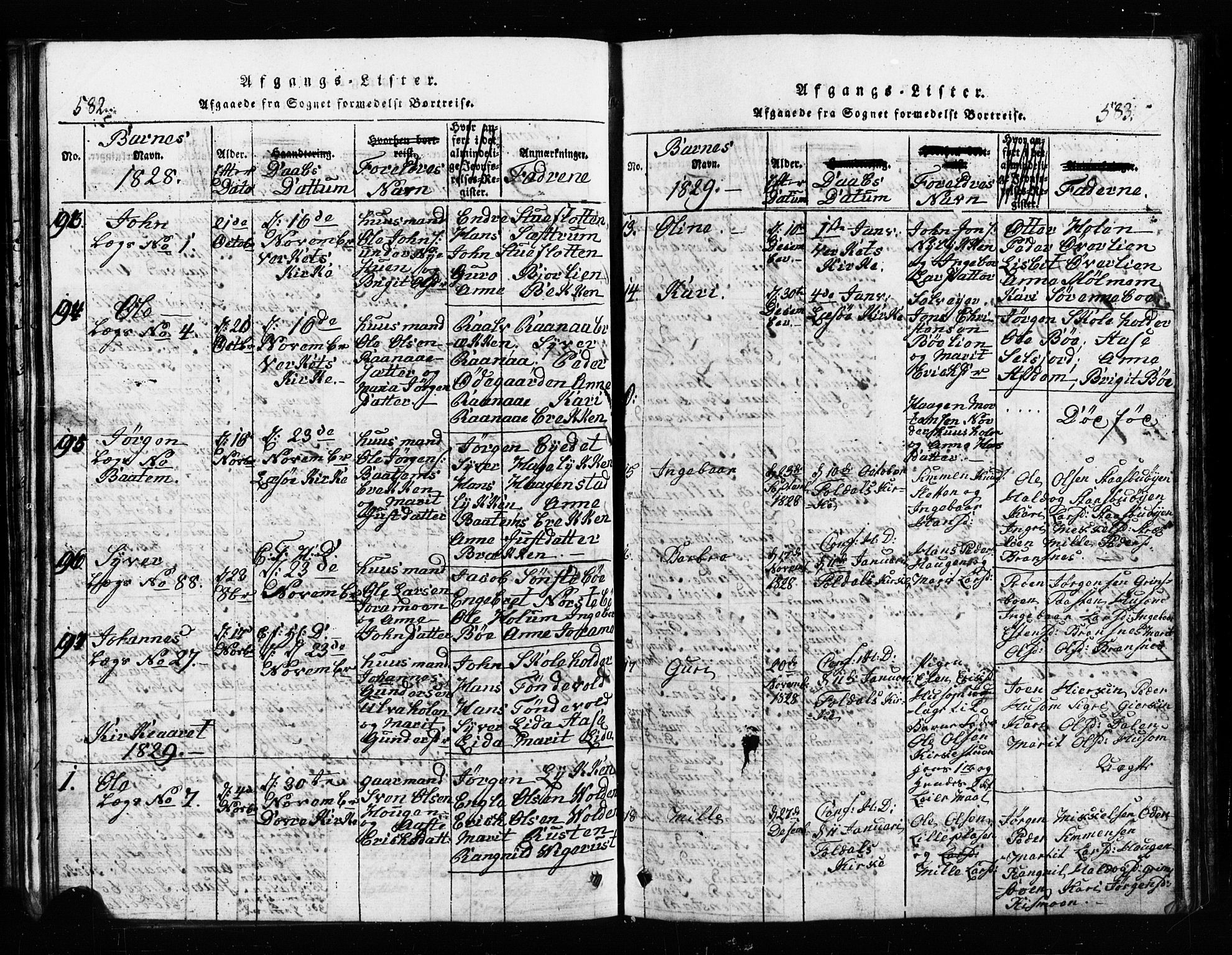 Lesja prestekontor, AV/SAH-PREST-068/H/Ha/Hab/L0001: Klokkerbok nr. 1, 1820-1831, s. 582-583