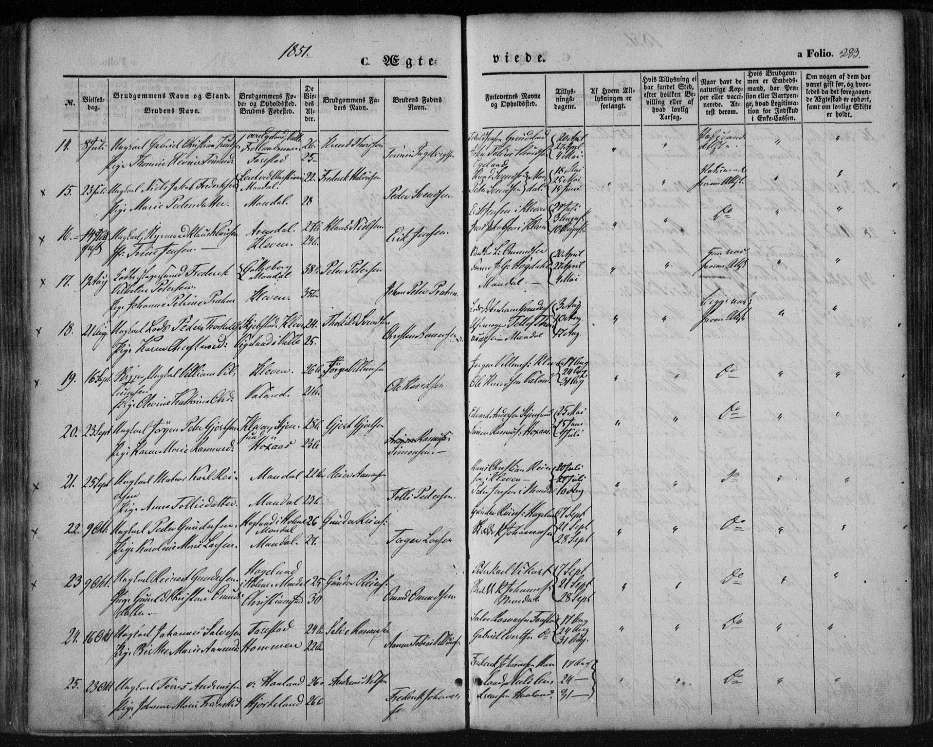 Mandal sokneprestkontor, AV/SAK-1111-0030/F/Fa/Faa/L0013: Ministerialbok nr. A 13, 1847-1859, s. 283