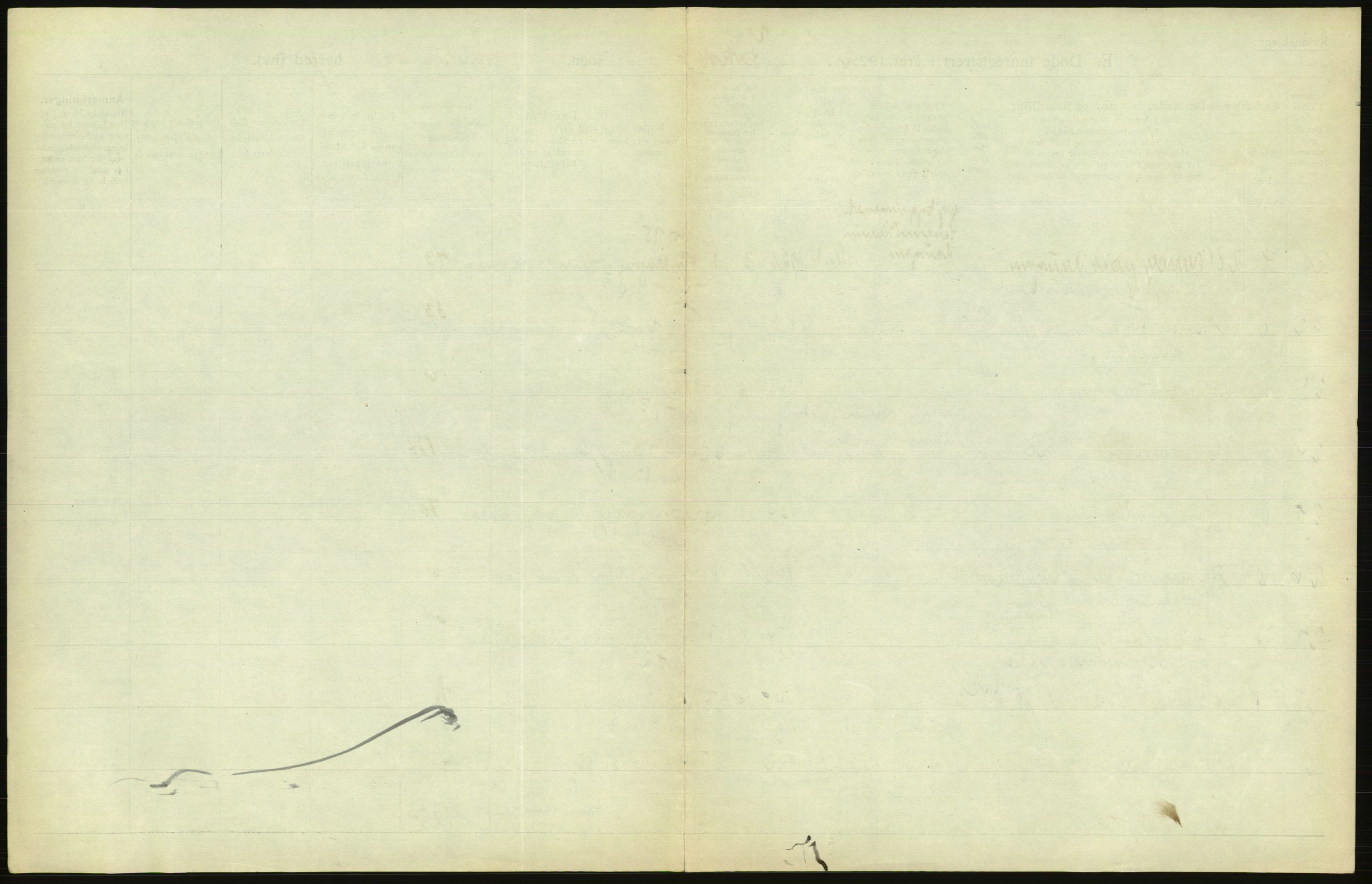 Statistisk sentralbyrå, Sosiodemografiske emner, Befolkning, AV/RA-S-2228/D/Df/Dfc/Dfcb/L0009: Kristiania: Døde, 1922, s. 205