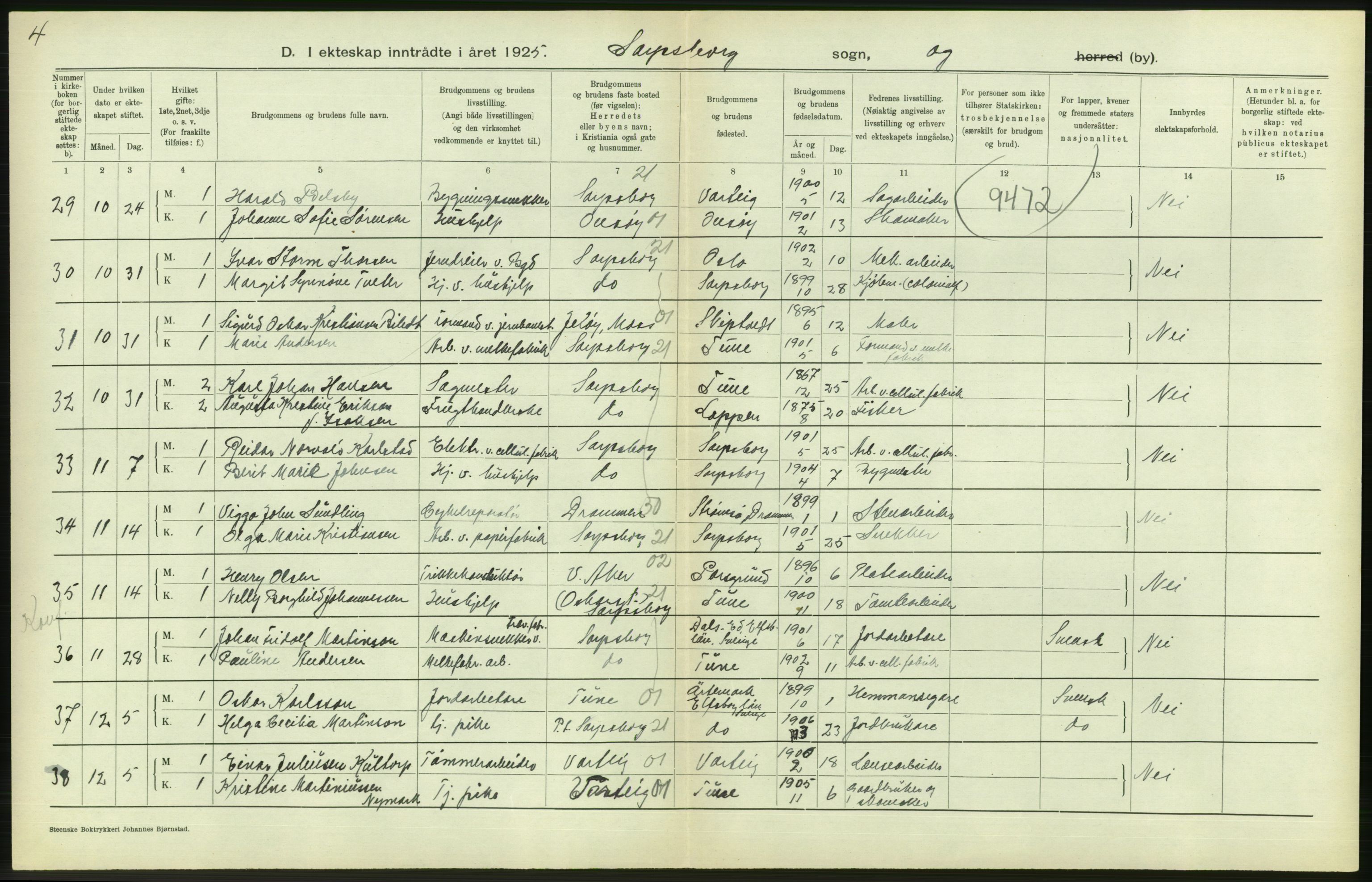 Statistisk sentralbyrå, Sosiodemografiske emner, Befolkning, AV/RA-S-2228/D/Df/Dfc/Dfce/L0002: Østfold fylke: Gifte, døde. Bygder og byer., 1925, s. 508