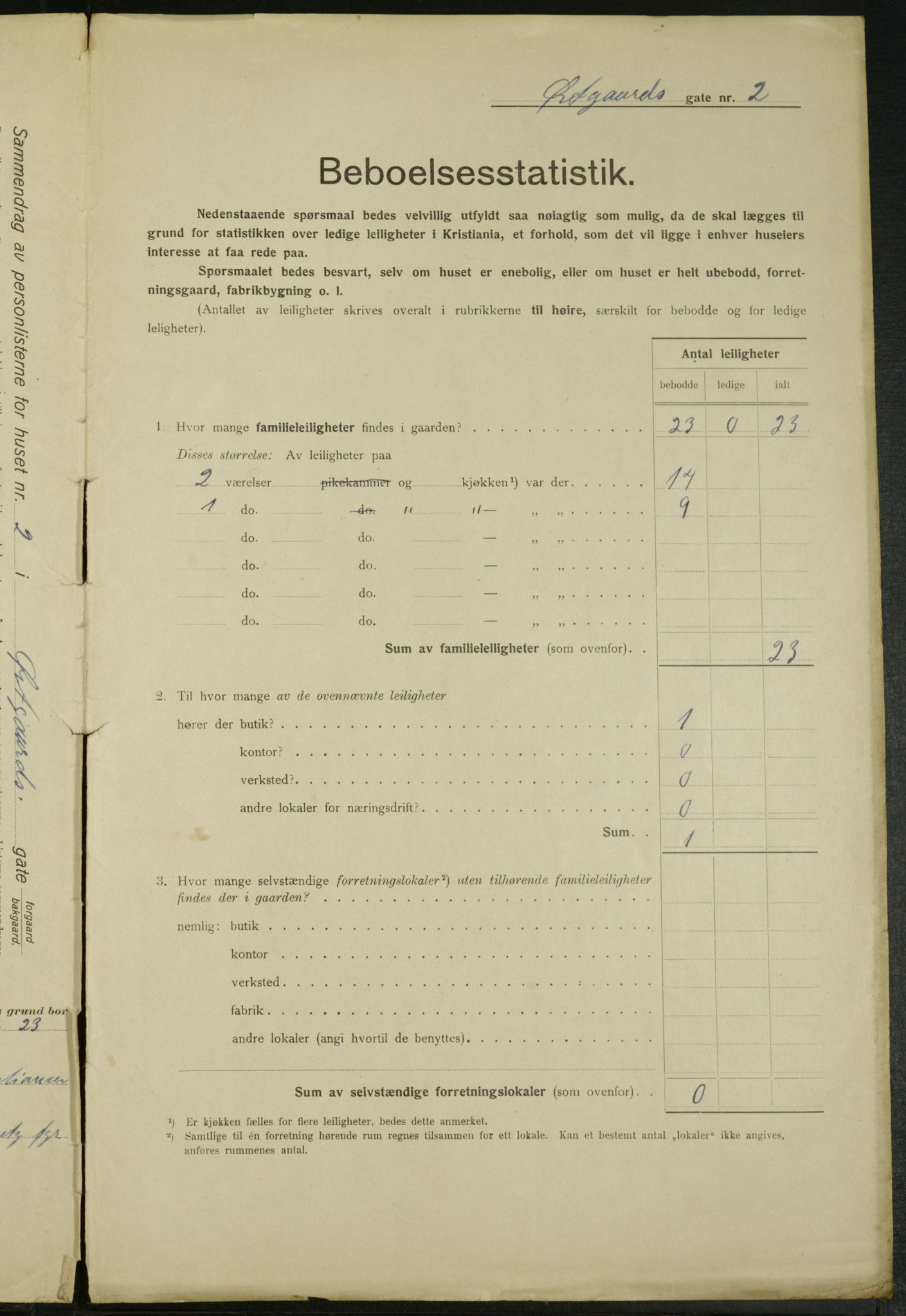 OBA, Kommunal folketelling 1.2.1915 for Kristiania, 1915, s. 129666