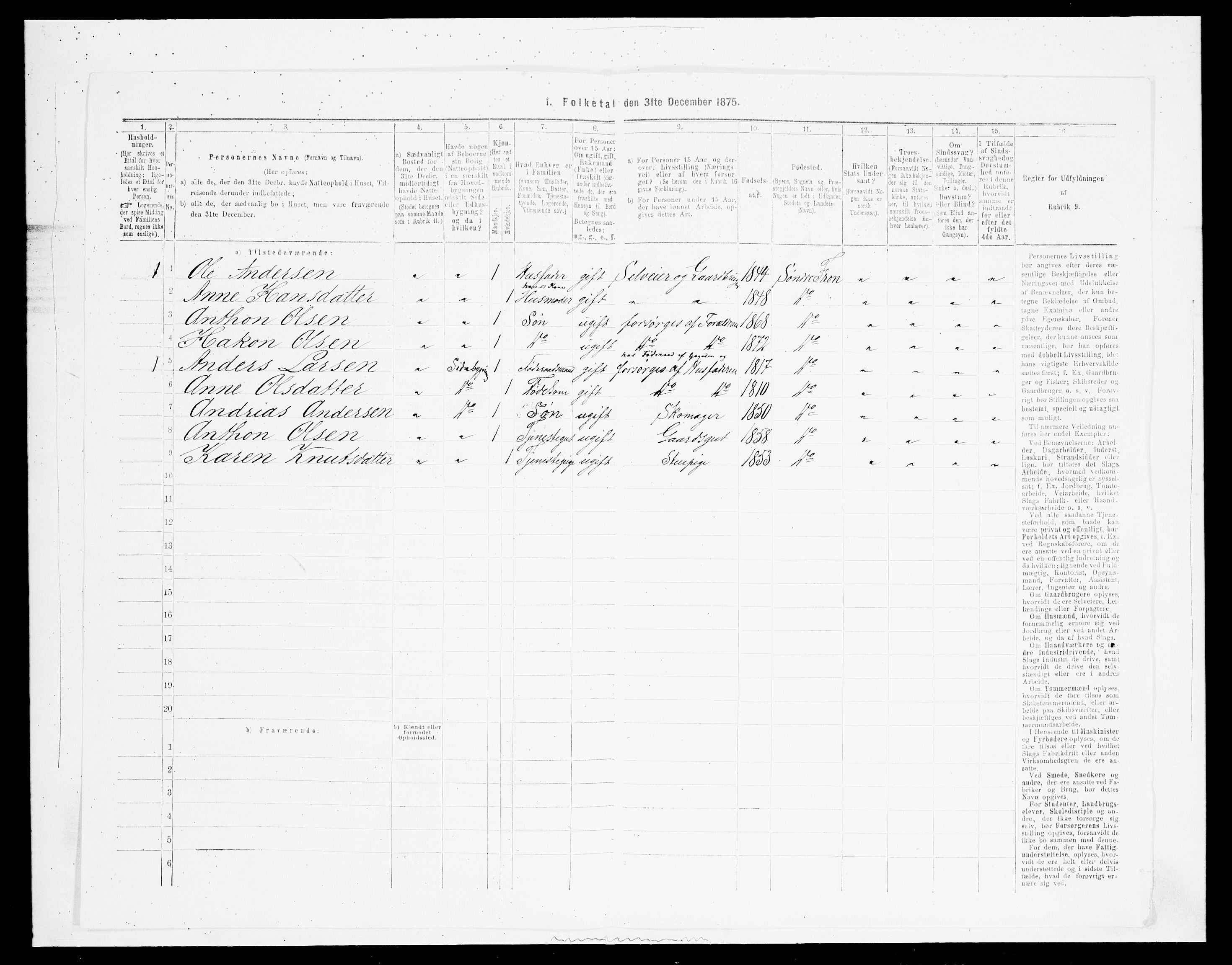 SAH, Folketelling 1875 for 0519P Sør-Fron prestegjeld, 1875, s. 836