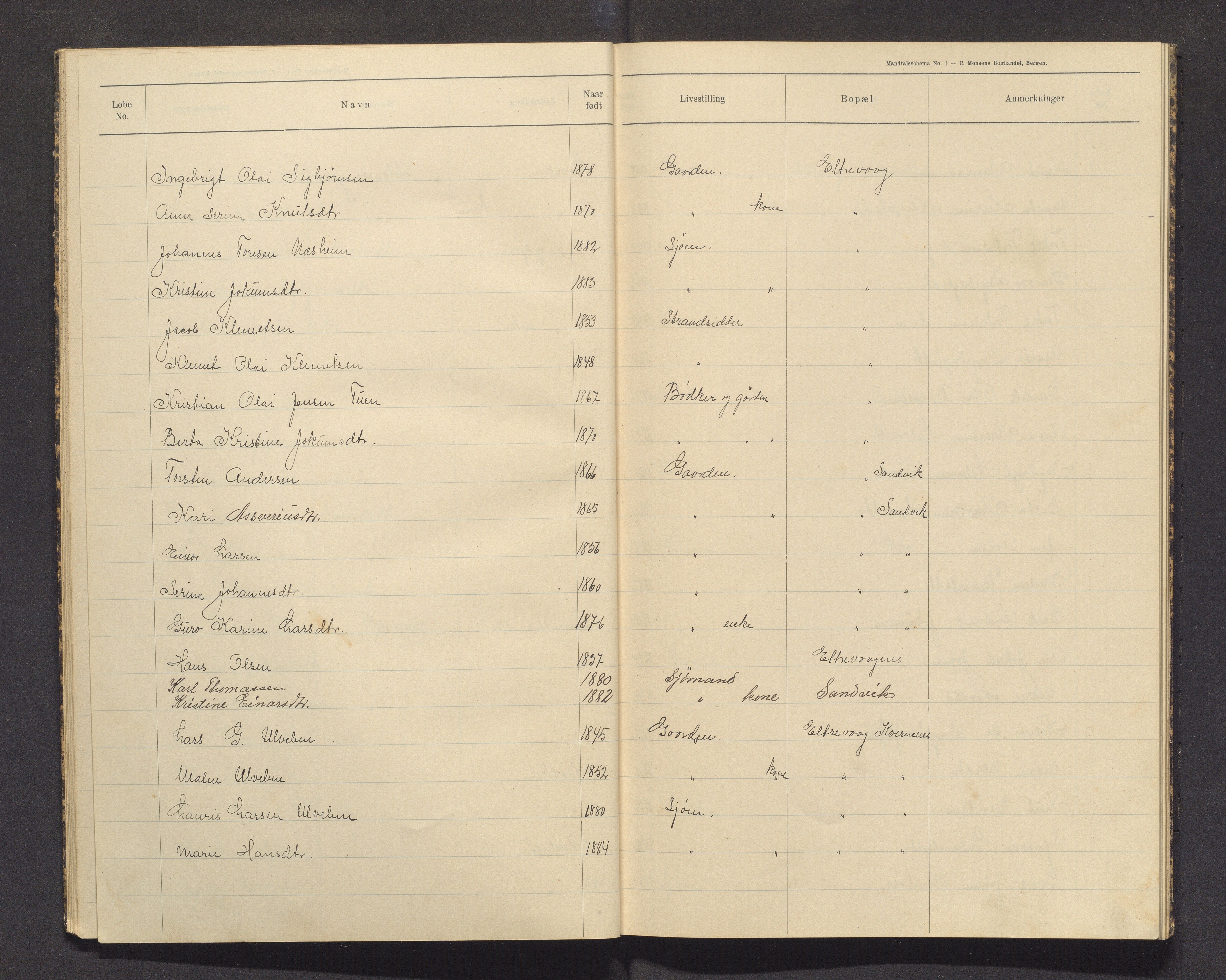 Sveio kommune. Valstyret, IKAH/1216-011/F/Fa/L0002: Manntalsprotokoll over røysteføre i Sveio, 1910, s. 18