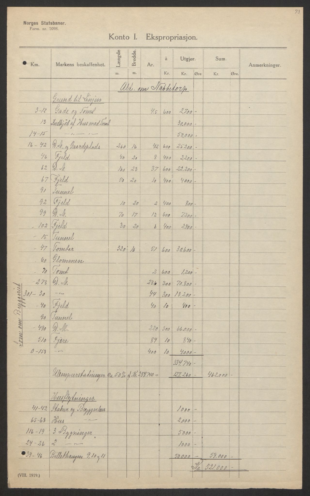 Norges Statsbaner, Baneavdelingen B, AV/RA-S-1619/1/F/Fa/L0042: NORGE-JYLLAND, 1920, s. 174