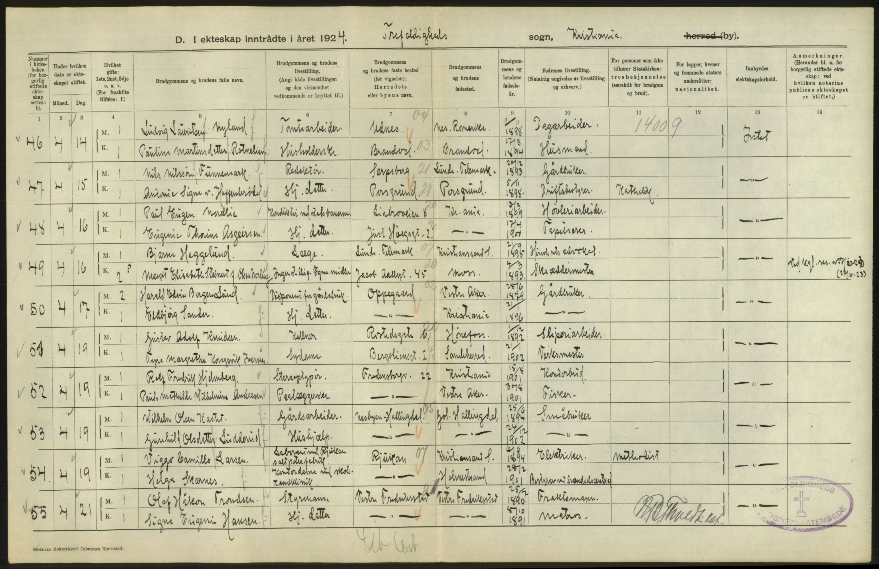 Statistisk sentralbyrå, Sosiodemografiske emner, Befolkning, AV/RA-S-2228/D/Df/Dfc/Dfcd/L0007: Kristiania: Gifte, 1924, s. 16