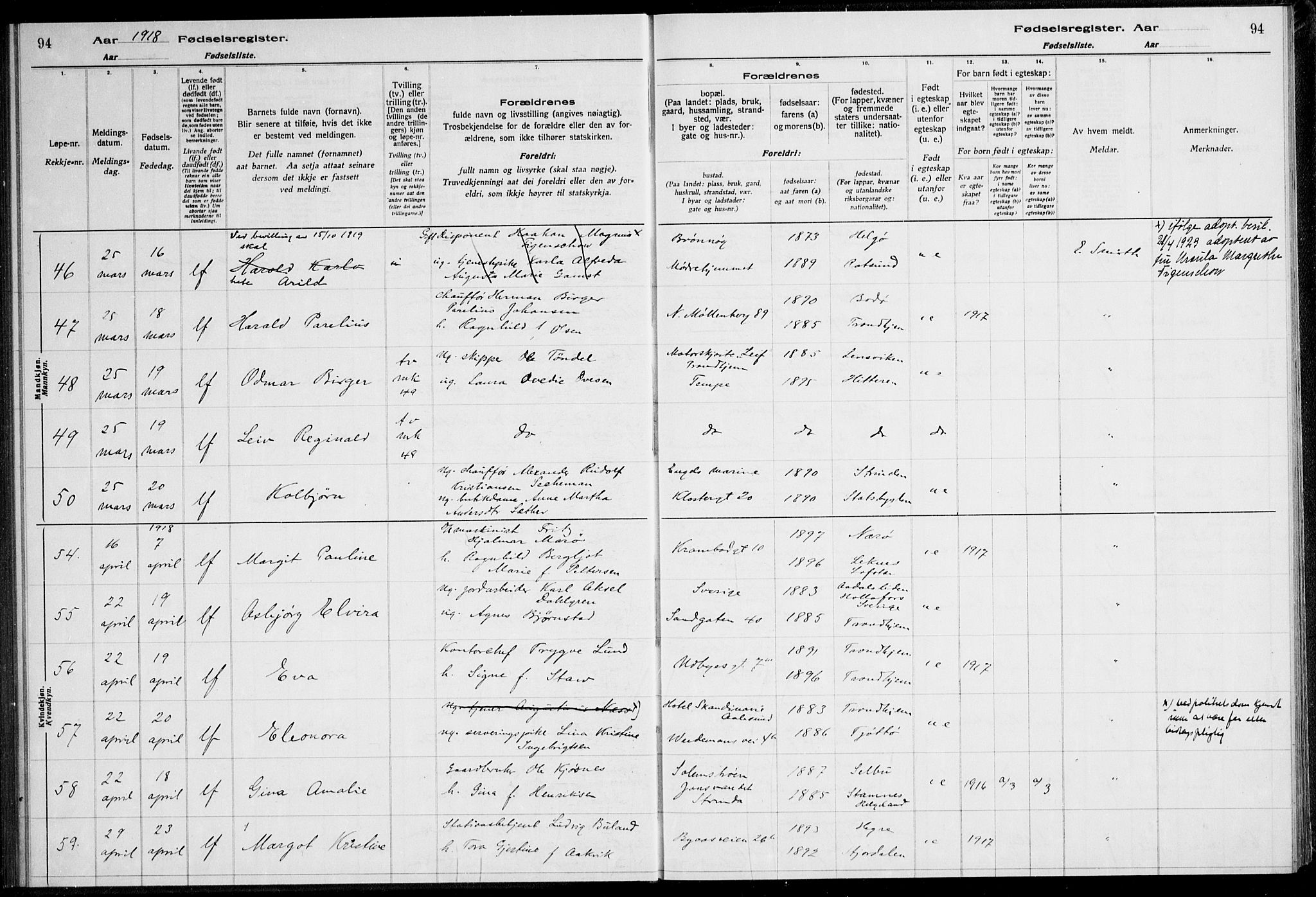Ministerialprotokoller, klokkerbøker og fødselsregistre - Sør-Trøndelag, AV/SAT-A-1456/600/L0002: Fødselsregister nr. 600.II.4.1, 1916-1920, s. 94