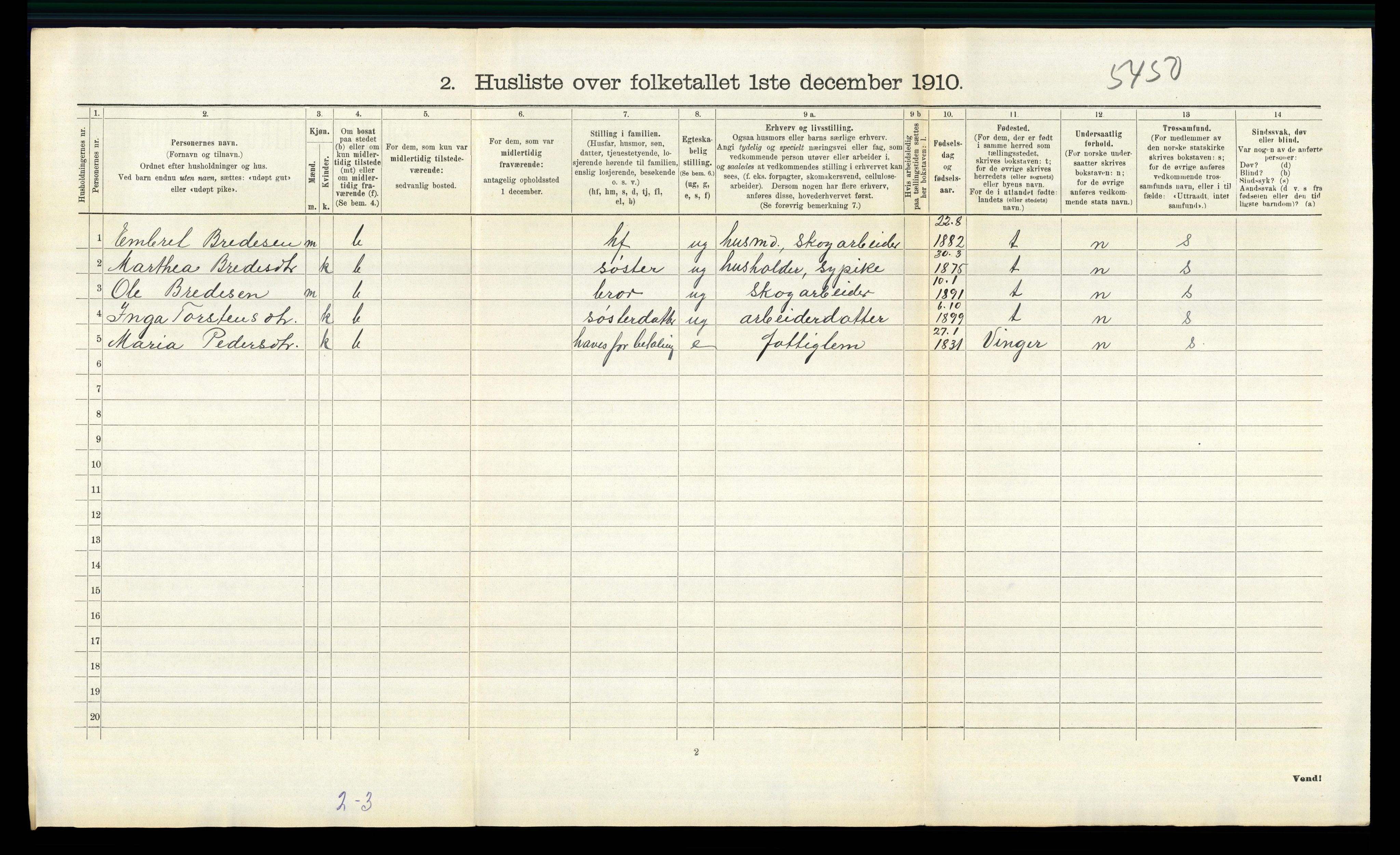 RA, Folketelling 1910 for 0419 Sør-Odal herred, 1910, s. 431