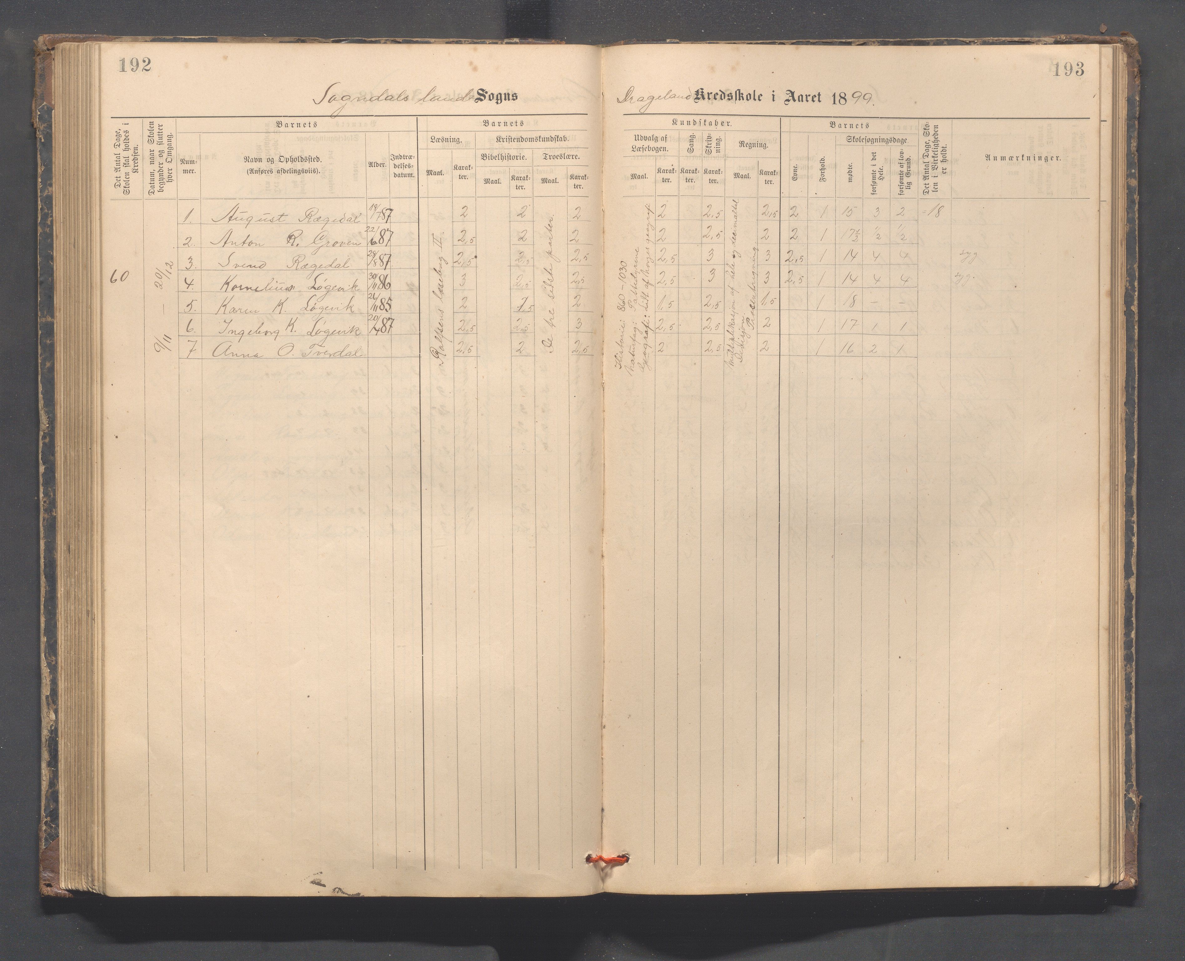 Sokndal kommune- Skolestyret/Skolekontoret, IKAR/K-101142/H/L0014: Skoleprotokoll - Løvås, Jøssingfjord, Drageland, Skarås, 1885-1906, s. 192-193