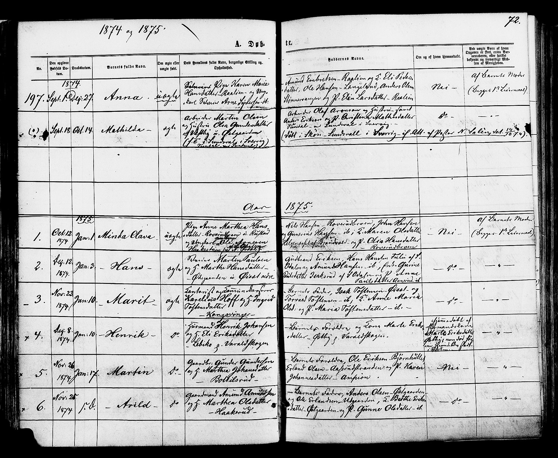 Vinger prestekontor, AV/SAH-PREST-024/H/Ha/Haa/L0012: Ministerialbok nr. 12, 1871-1880, s. 72