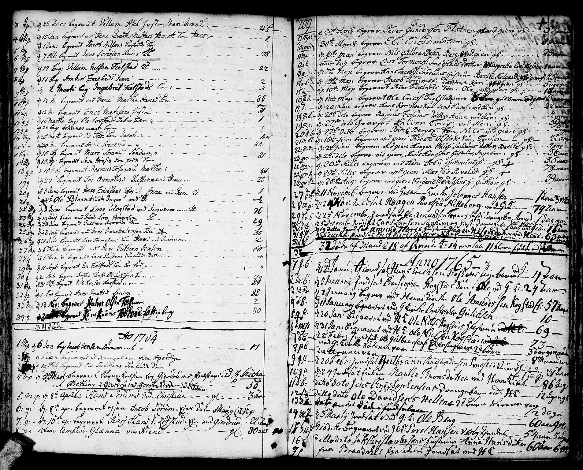 Gjerdrum prestekontor Kirkebøker, AV/SAO-A-10412b/F/Fa/L0002: Ministerialbok nr. I 2, 1737-1797, s. 209