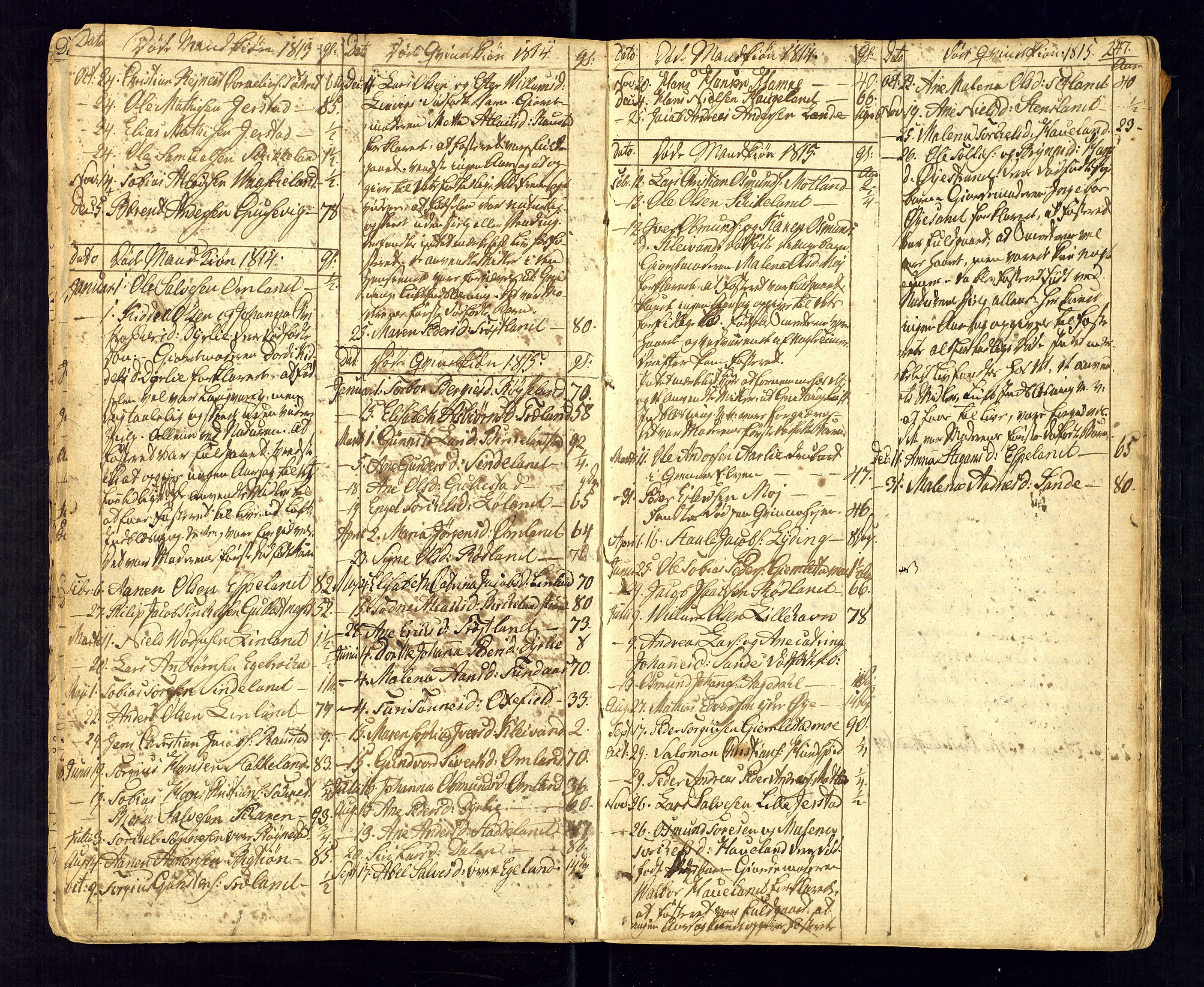 Kvinesdal sokneprestkontor, SAK/1111-0026/F/Fa/Fab/L0002: Ministerialbok nr. A 2, 1789-1815, s. 247