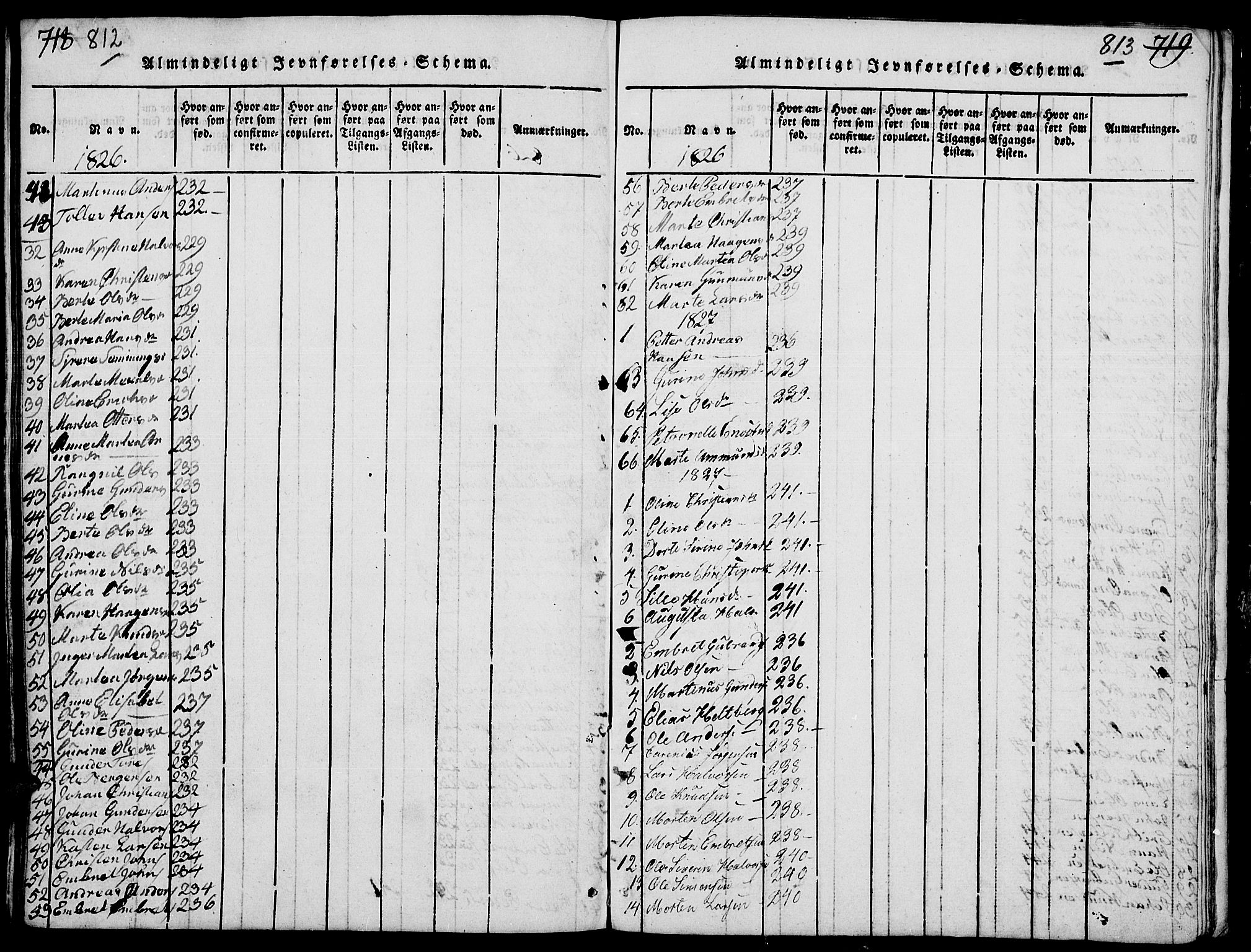 Elverum prestekontor, SAH/PREST-044/H/Ha/Hab/L0001: Klokkerbok nr. 1, 1815-1829, s. 812-813