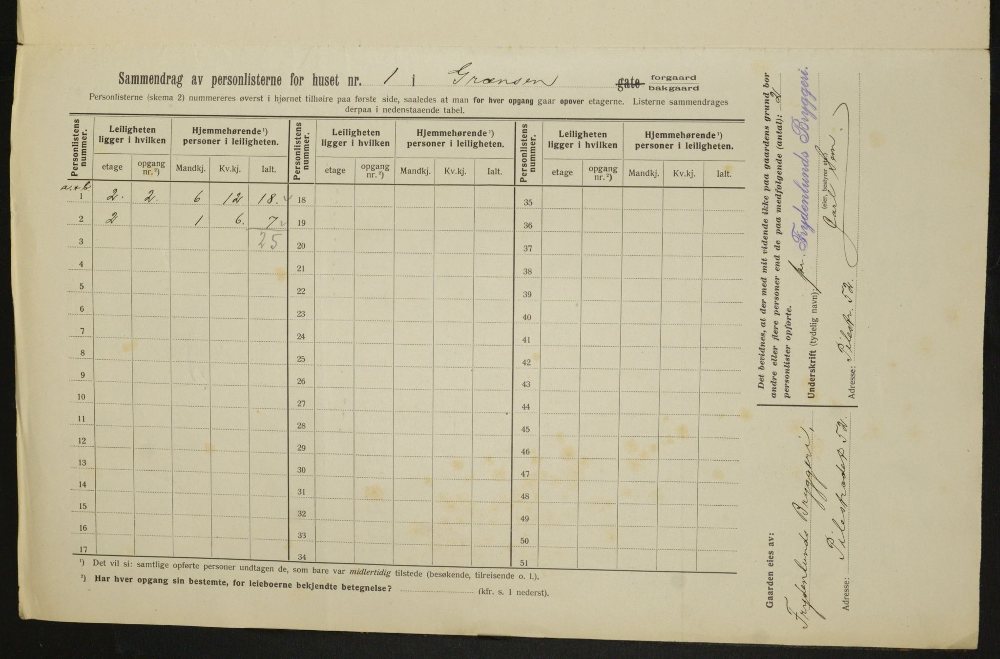 OBA, Kommunal folketelling 1.2.1913 for Kristiania, 1913, s. 29776