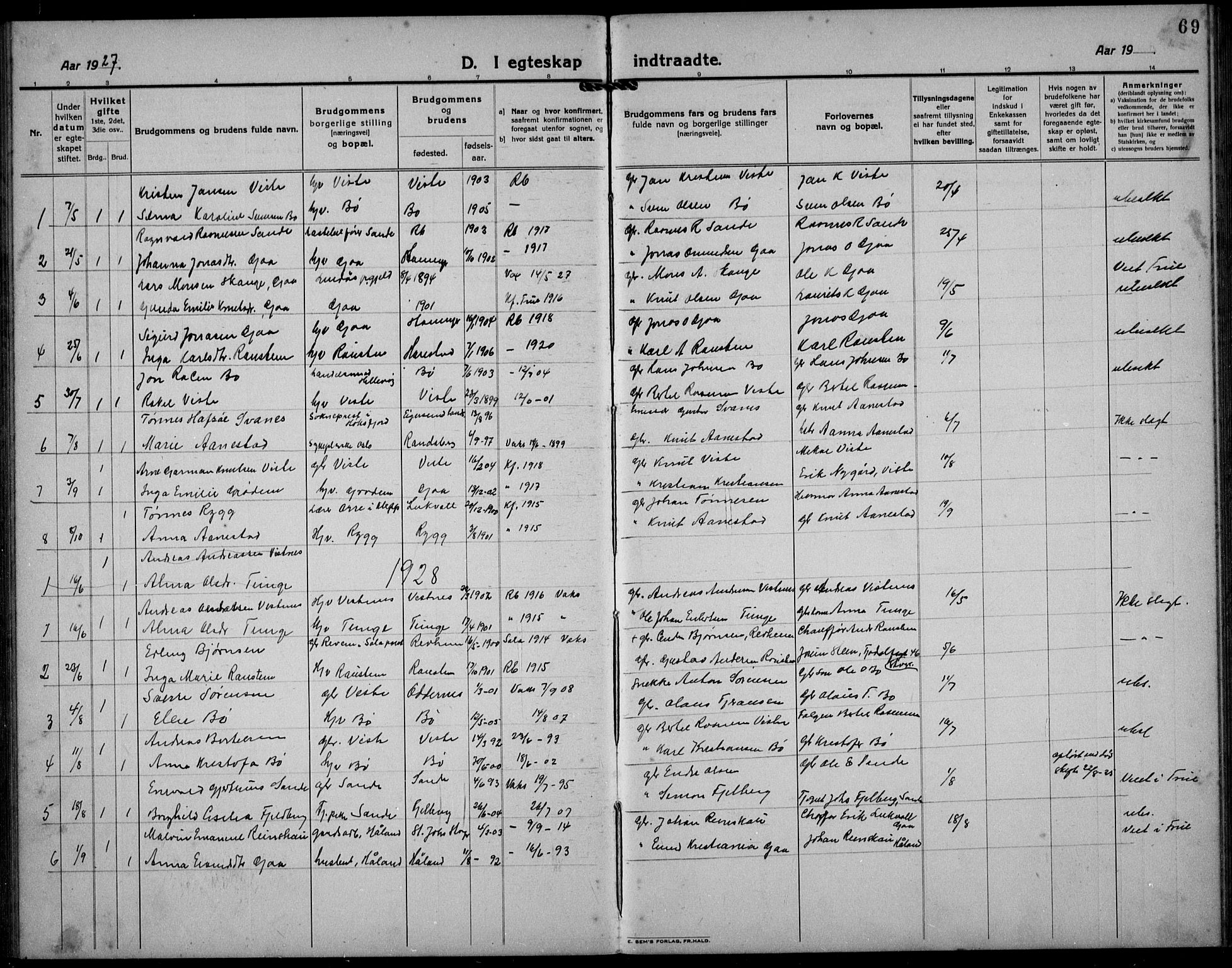 Hetland sokneprestkontor, SAST/A-101826/30/30BB/L0012: Klokkerbok nr. B 12, 1922-1940, s. 69