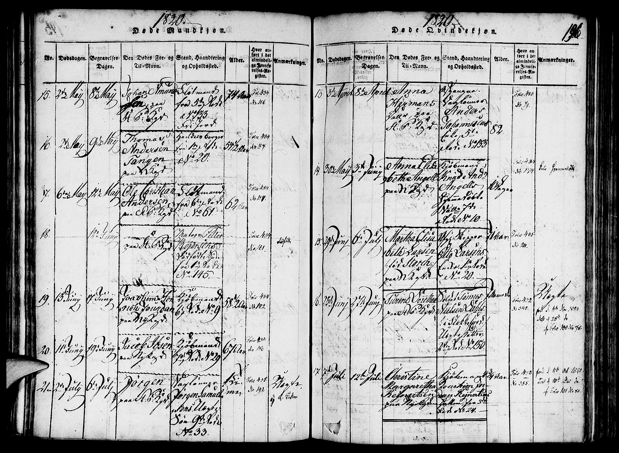 Nykirken Sokneprestembete, AV/SAB-A-77101/H/Haa/L0011: Ministerialbok nr. A 11, 1816-1821, s. 196