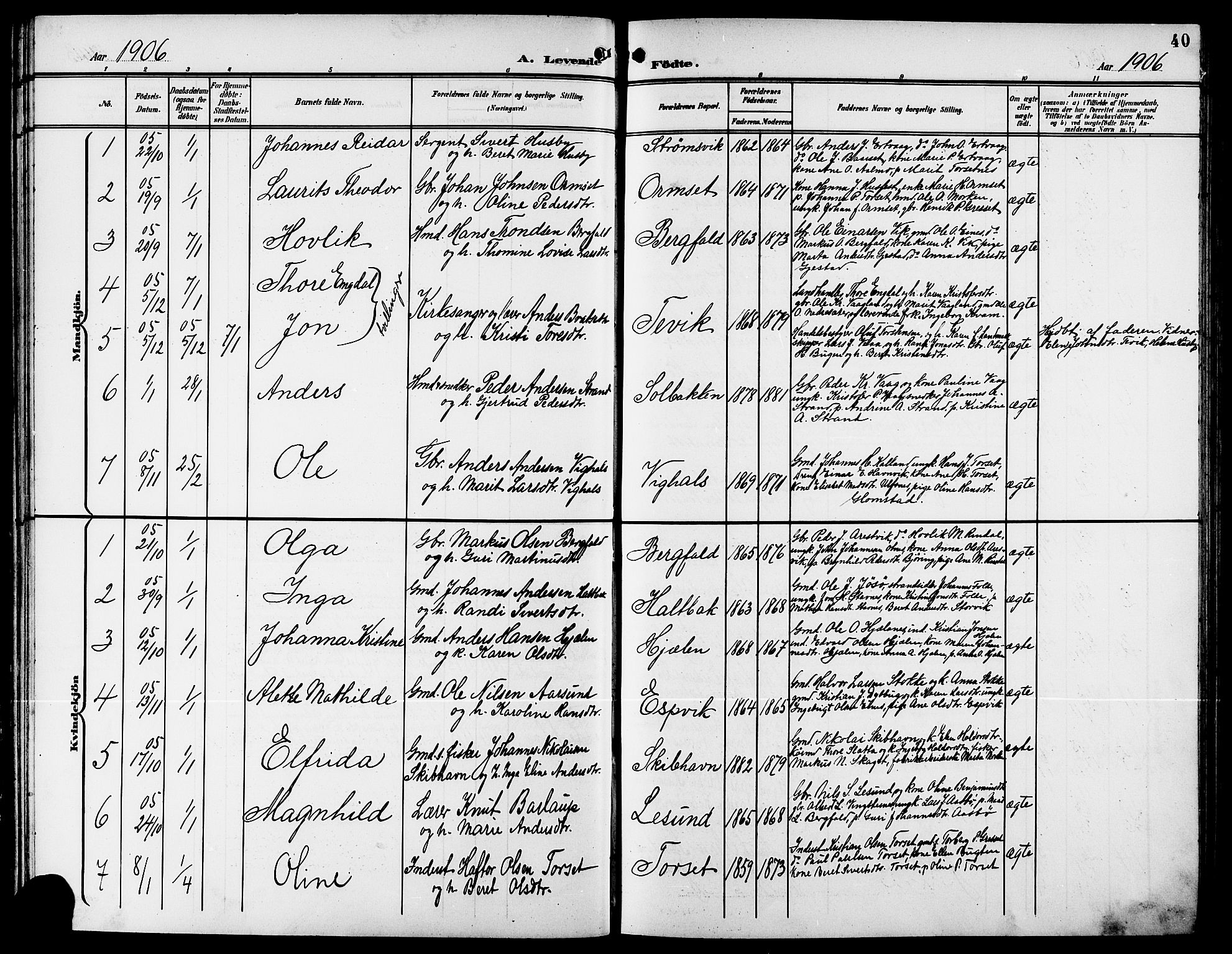 Ministerialprotokoller, klokkerbøker og fødselsregistre - Møre og Romsdal, AV/SAT-A-1454/578/L0910: Klokkerbok nr. 578C03, 1900-1921, s. 40