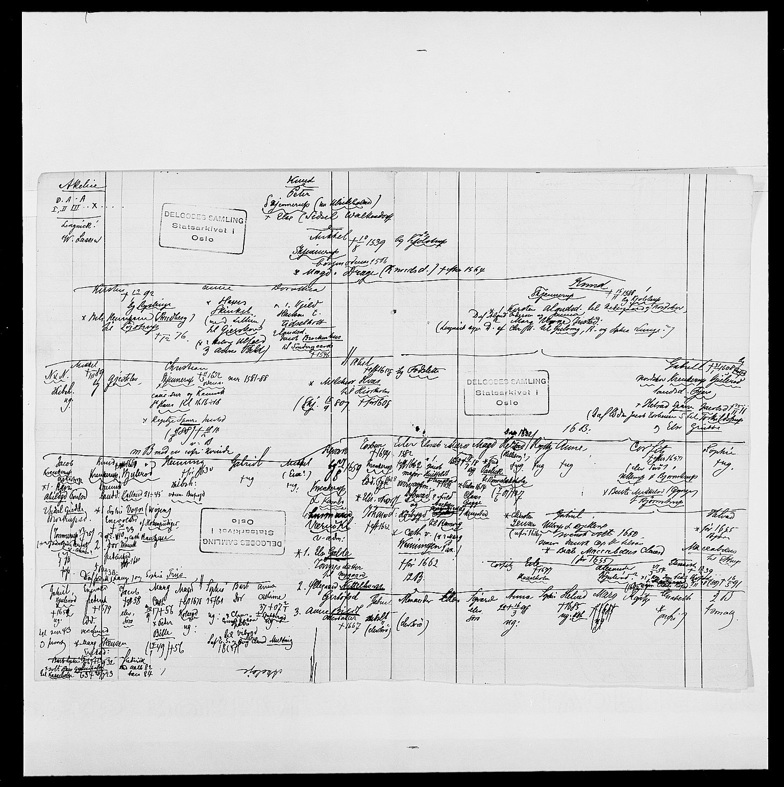 Delgobe, Charles Antoine - samling, AV/SAO-PAO-0038/D/Da/L0001: Aabye - Angerman, s. 348