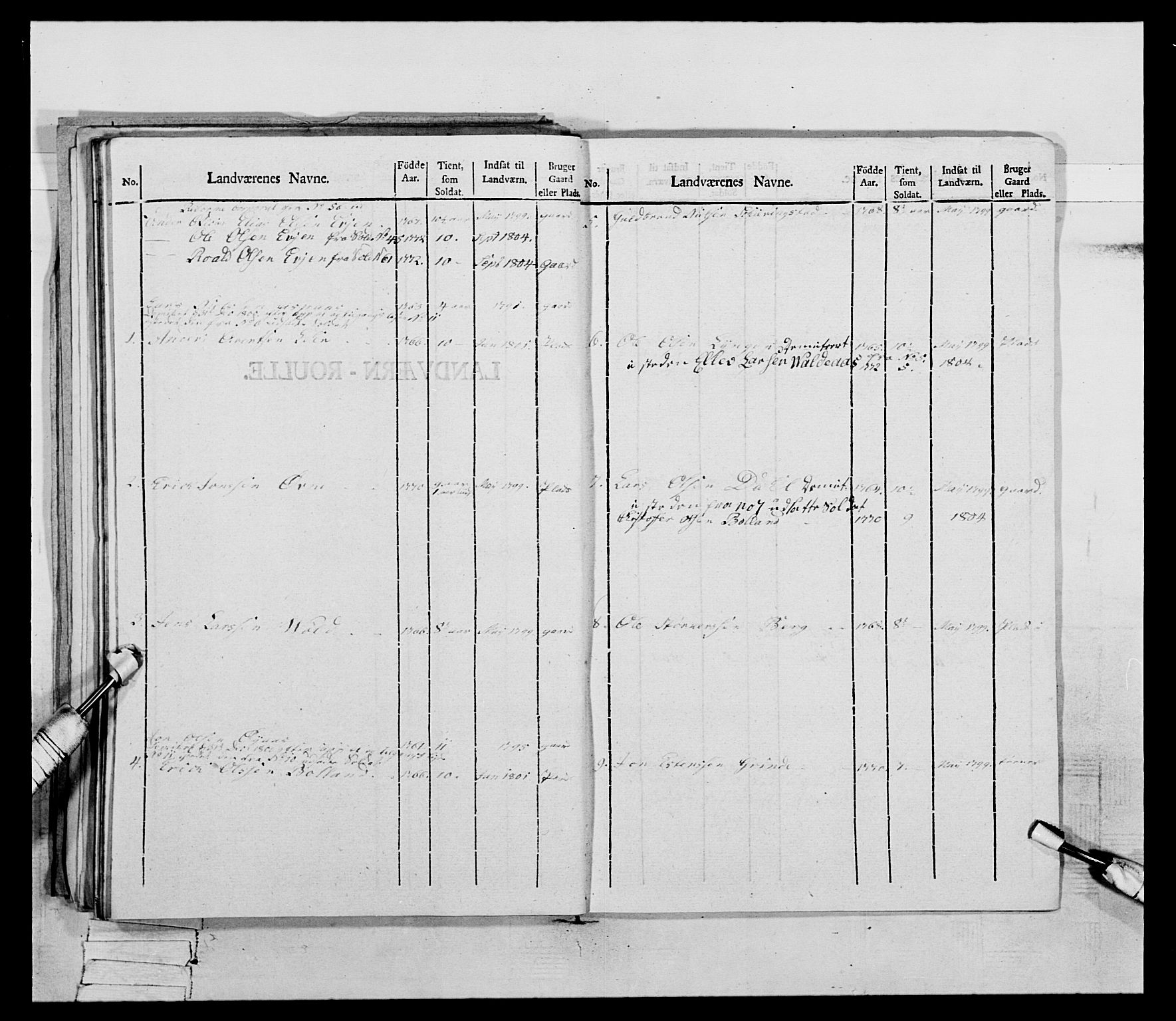 Generalitets- og kommissariatskollegiet, Det kongelige norske kommissariatskollegium, RA/EA-5420/E/Eh/L0075a: 1. Trondheimske nasjonale infanteriregiment, 1789-1811, s. 162