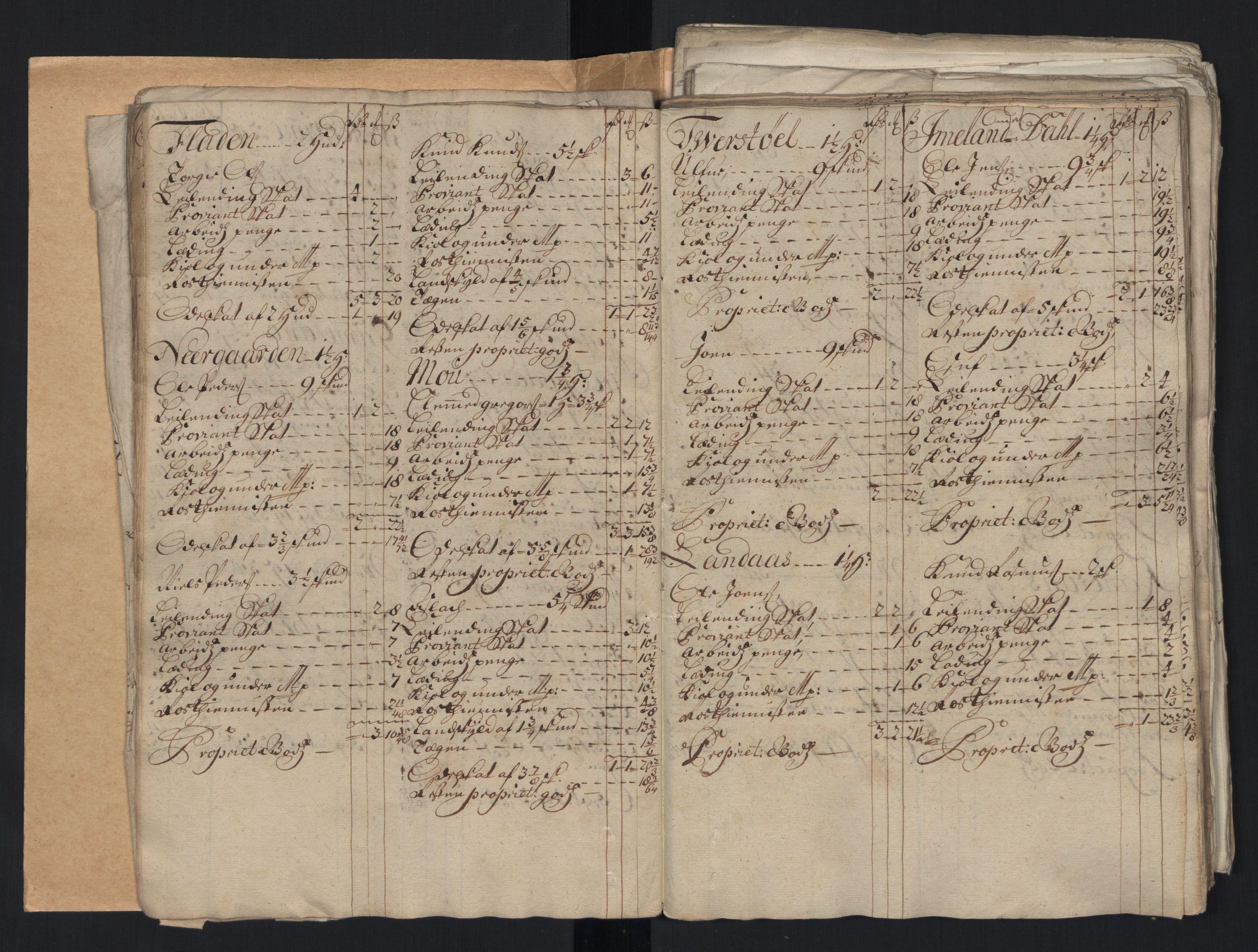 Rentekammeret inntil 1814, Reviderte regnskaper, Fogderegnskap, AV/RA-EA-4092/R40/L2450: Fogderegnskap Råbyggelag, 1712-1713, s. 29
