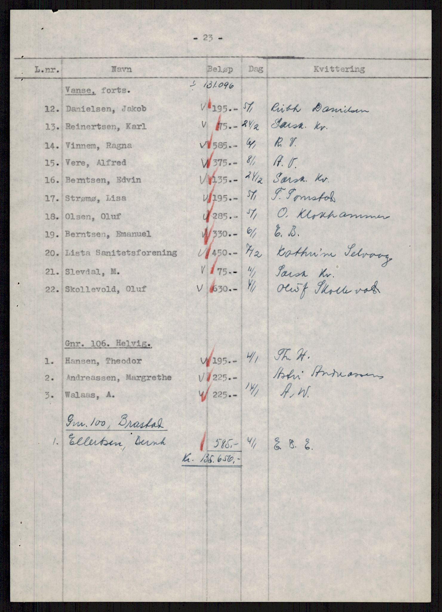 Forsvarsdepartementet, 10. kontor / Oppgjørskontoret, AV/RA-RAFA-1225/D/Db/L0178: Lista oppgjørskontor, 1941-1947, s. 1828