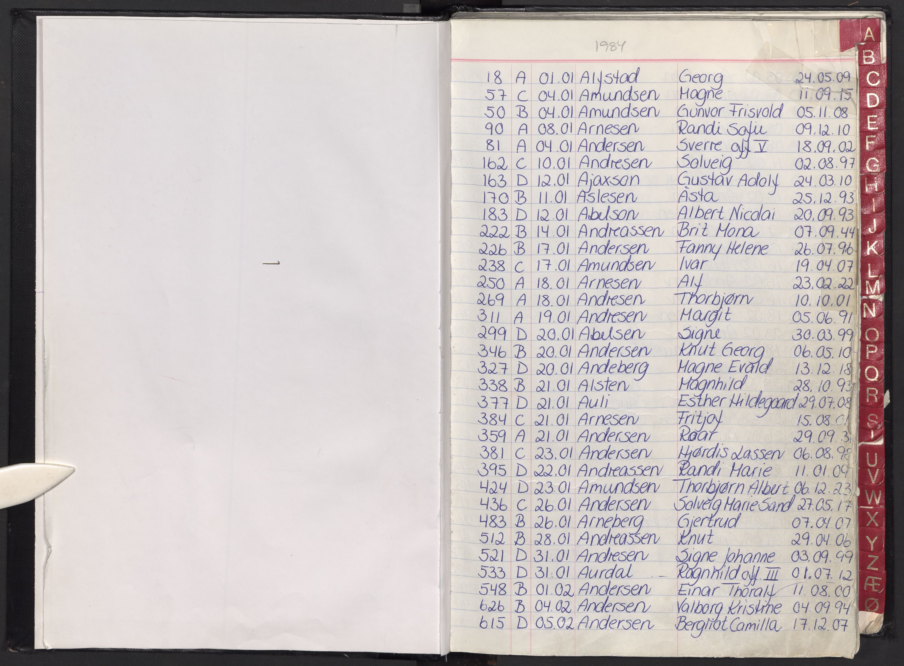 Oslo skifterett, SAO/A-10383/F/Fa/Faa/L0084: Navneregister dødsfallssaker, 1984