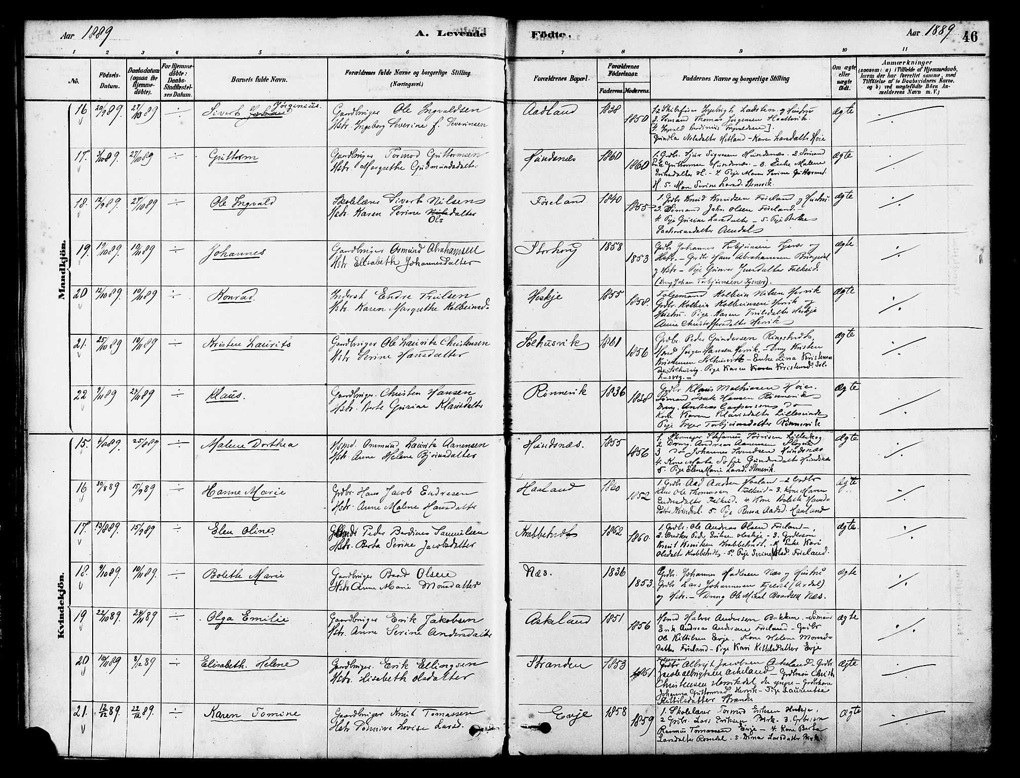 Tysvær sokneprestkontor, SAST/A -101864/H/Ha/Haa/L0006: Ministerialbok nr. A 6, 1878-1896, s. 46