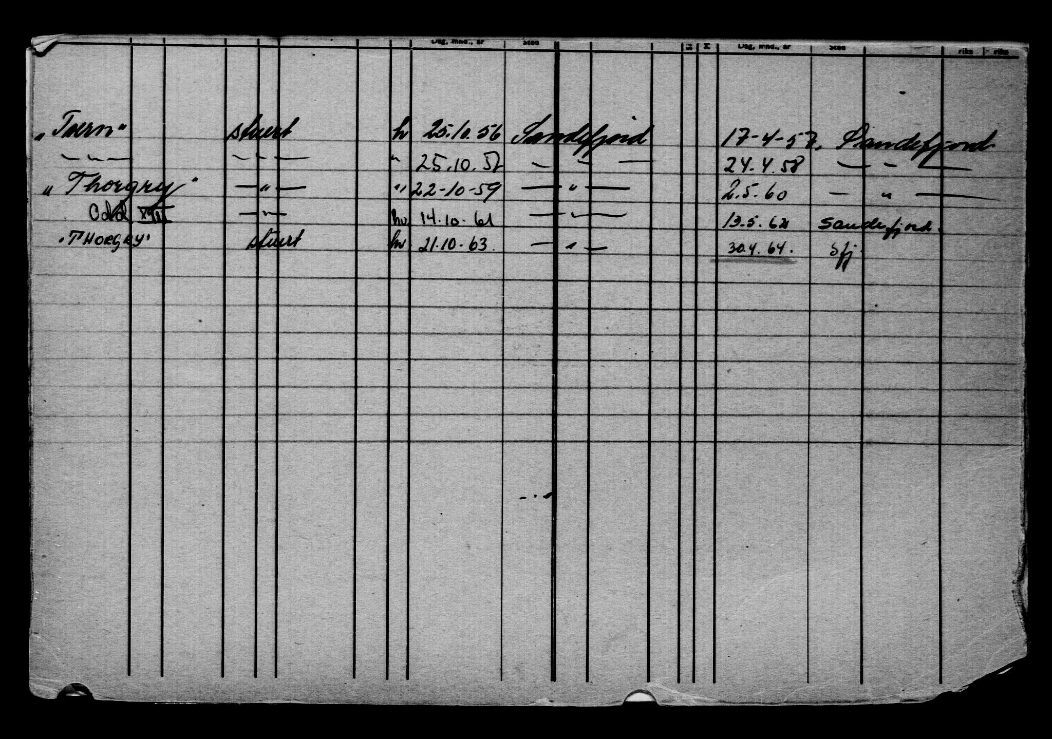 Direktoratet for sjømenn, AV/RA-S-3545/G/Gb/L0130: Hovedkort, 1915, s. 679