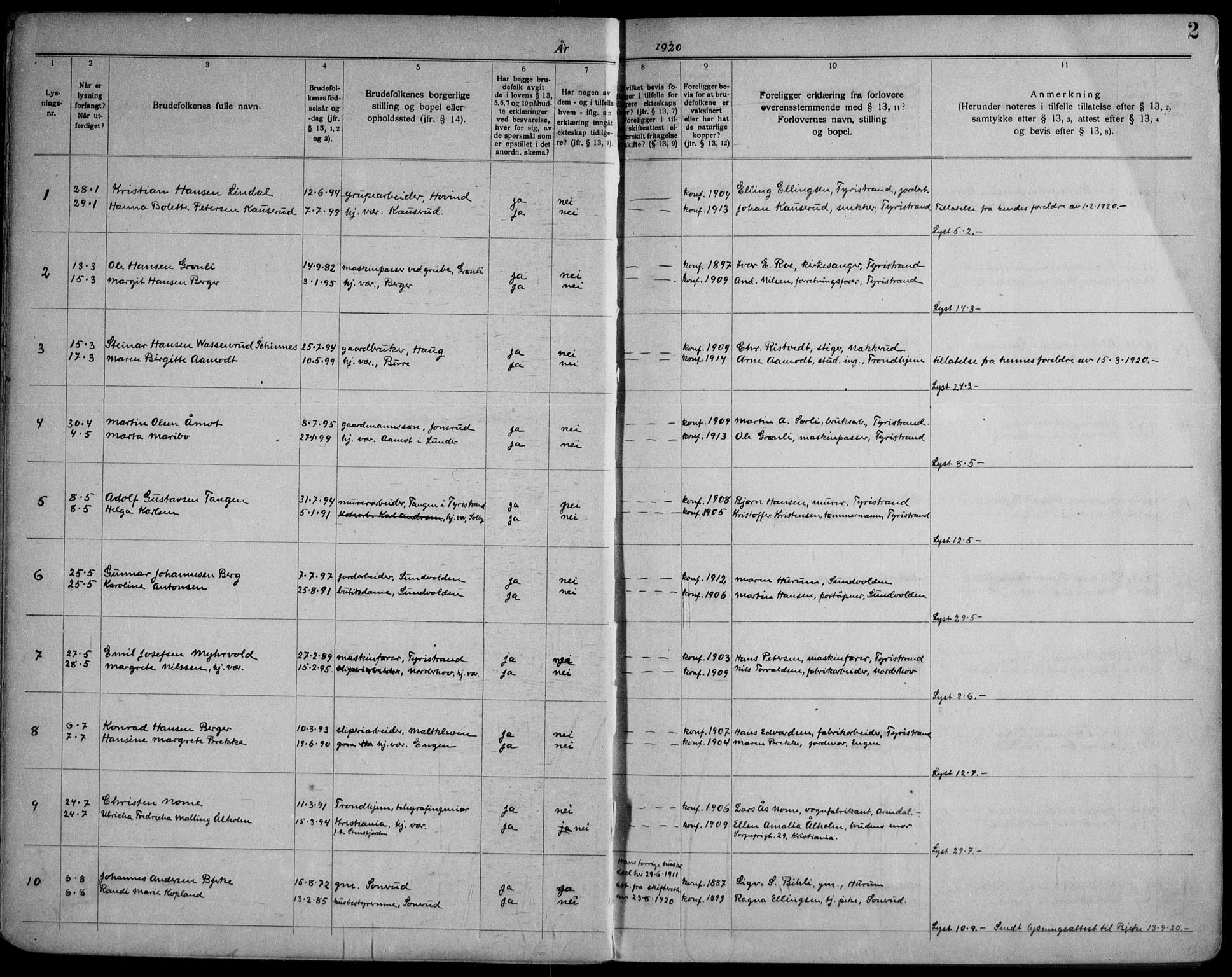 Hole kirkebøker, SAKO/A-228/H/Ha/L0004: Lysningsprotokoll nr. 4, 1919-1960, s. 2