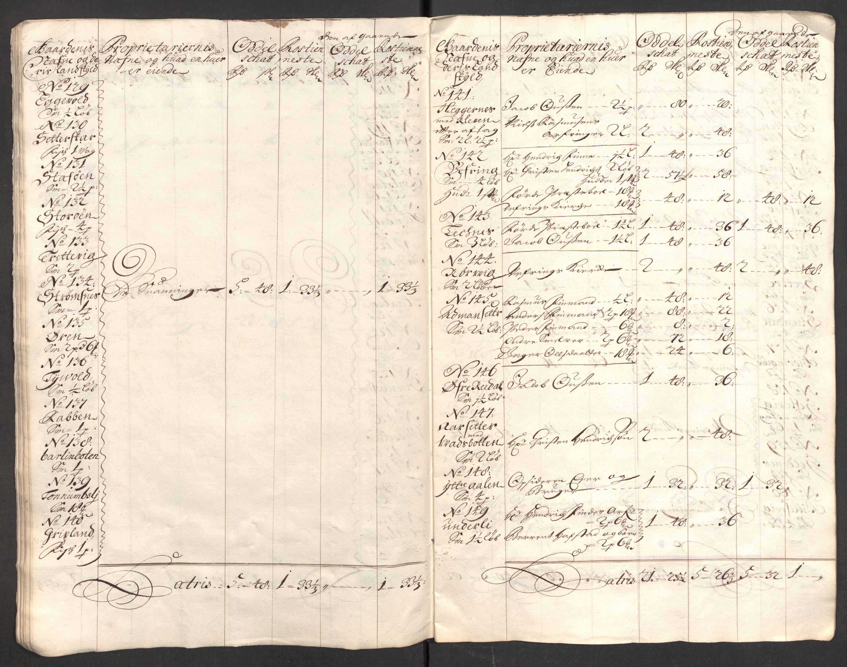 Rentekammeret inntil 1814, Reviderte regnskaper, Fogderegnskap, AV/RA-EA-4092/R53/L3426: Fogderegnskap Sunn- og Nordfjord, 1702, s. 44