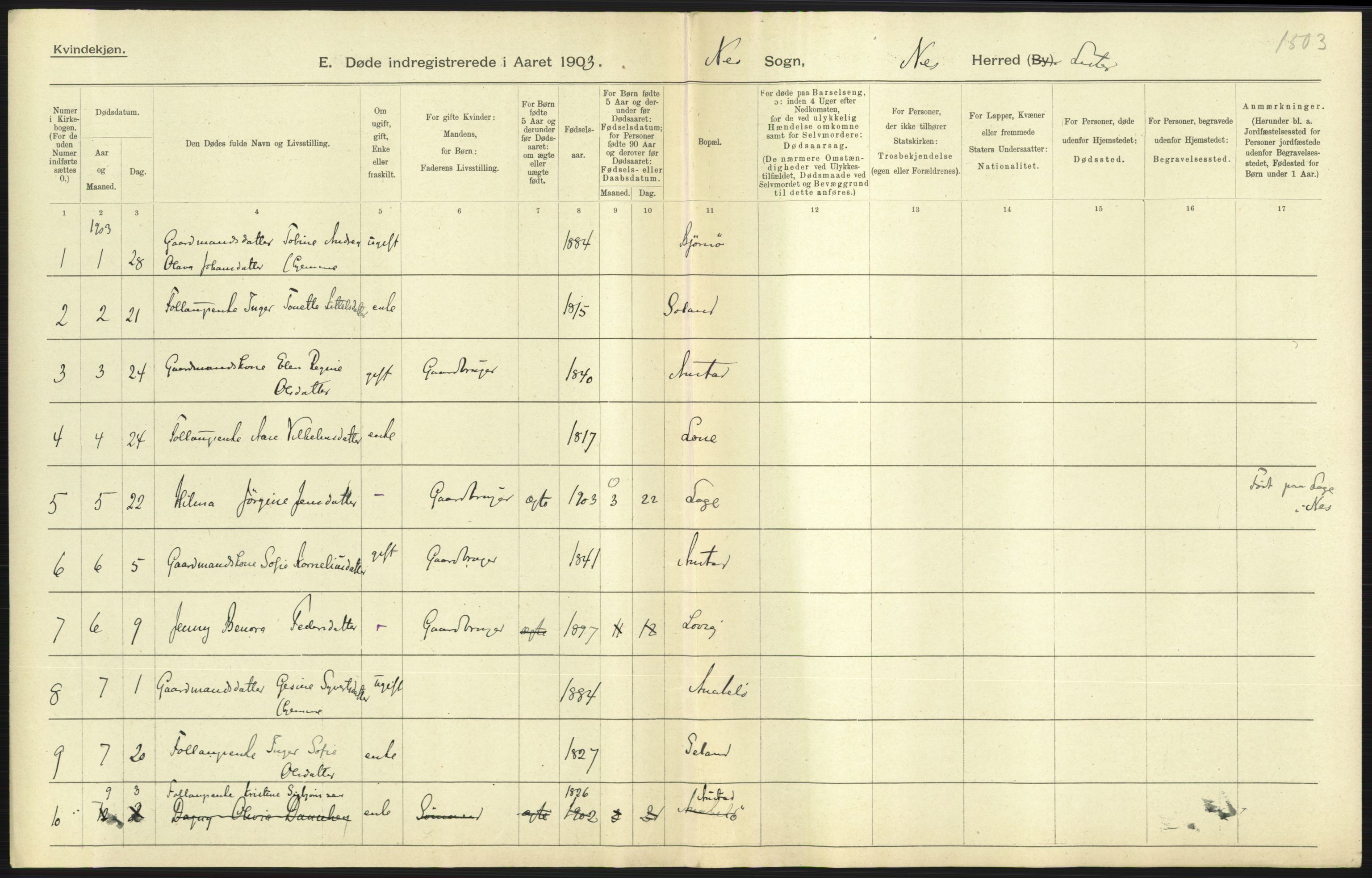 Statistisk sentralbyrå, Sosiodemografiske emner, Befolkning, AV/RA-S-2228/D/Df/Dfa/Dfaa/L0011: Lister og Mandal amt: Fødte, gifte, døde, 1903, s. 375