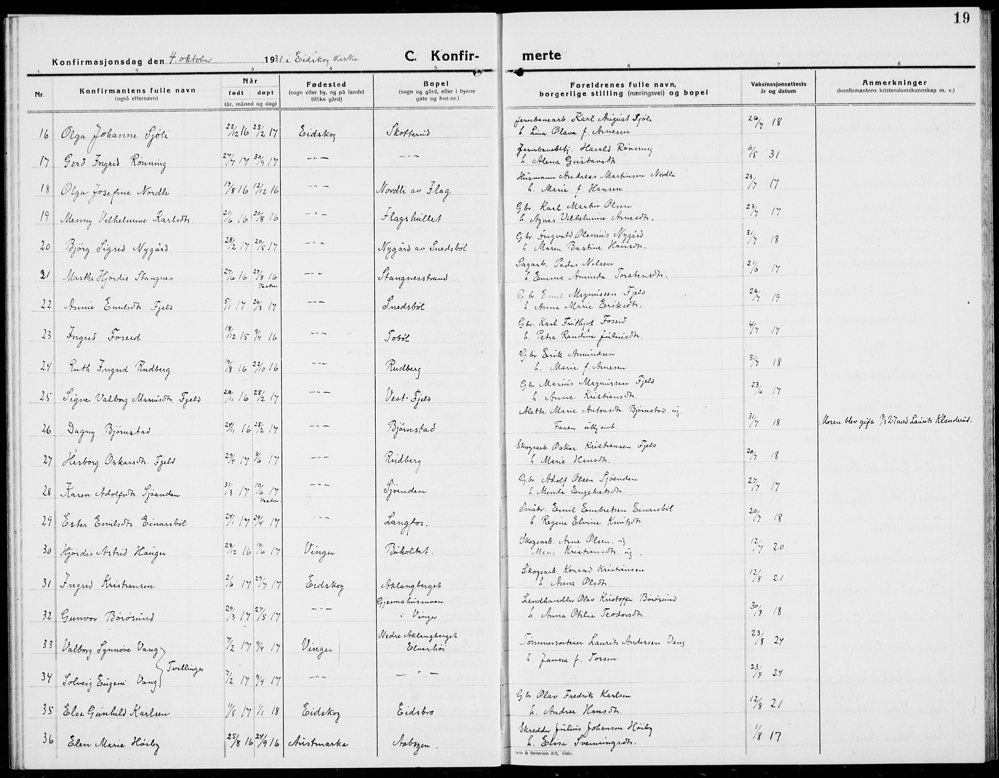 Eidskog prestekontor, AV/SAH-PREST-026/H/Ha/Hab/L0007: Klokkerbok nr. 7, 1925-1938, s. 19